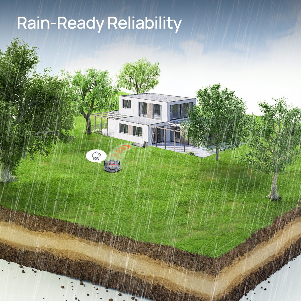 Sunseeker X7 Wireless Robot Lawn Mower 0.75 Acre 32000 sq ft, with Smart APP Control, Vision AI System & RTK, Path Planning, Adaptive Floating Cut Height up to 4 inches