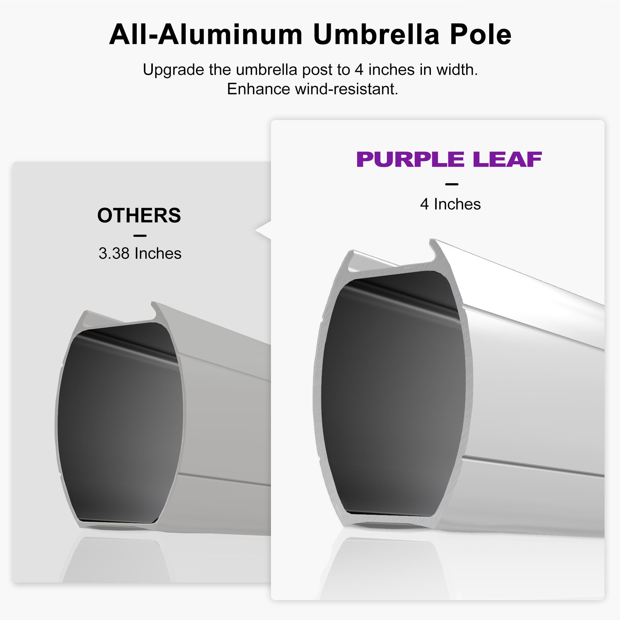 PURPLE LEAF 10 x 13FT Deluxe Rectangular Patio Umbrella, Large Offset Cantilever Umbrella with 360° Rotation, Gray
