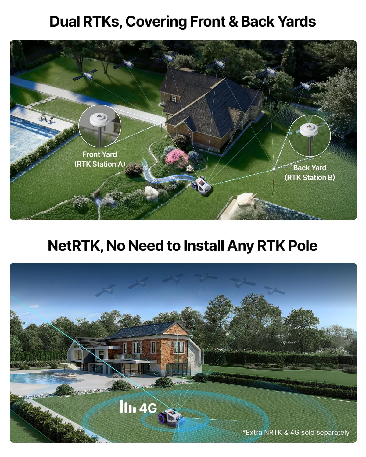 ANTHBOT M5 Cordless Robot Lawn Mower, 1/8 Acre, RTK Dual Vision 4G App Control, 45% Slope