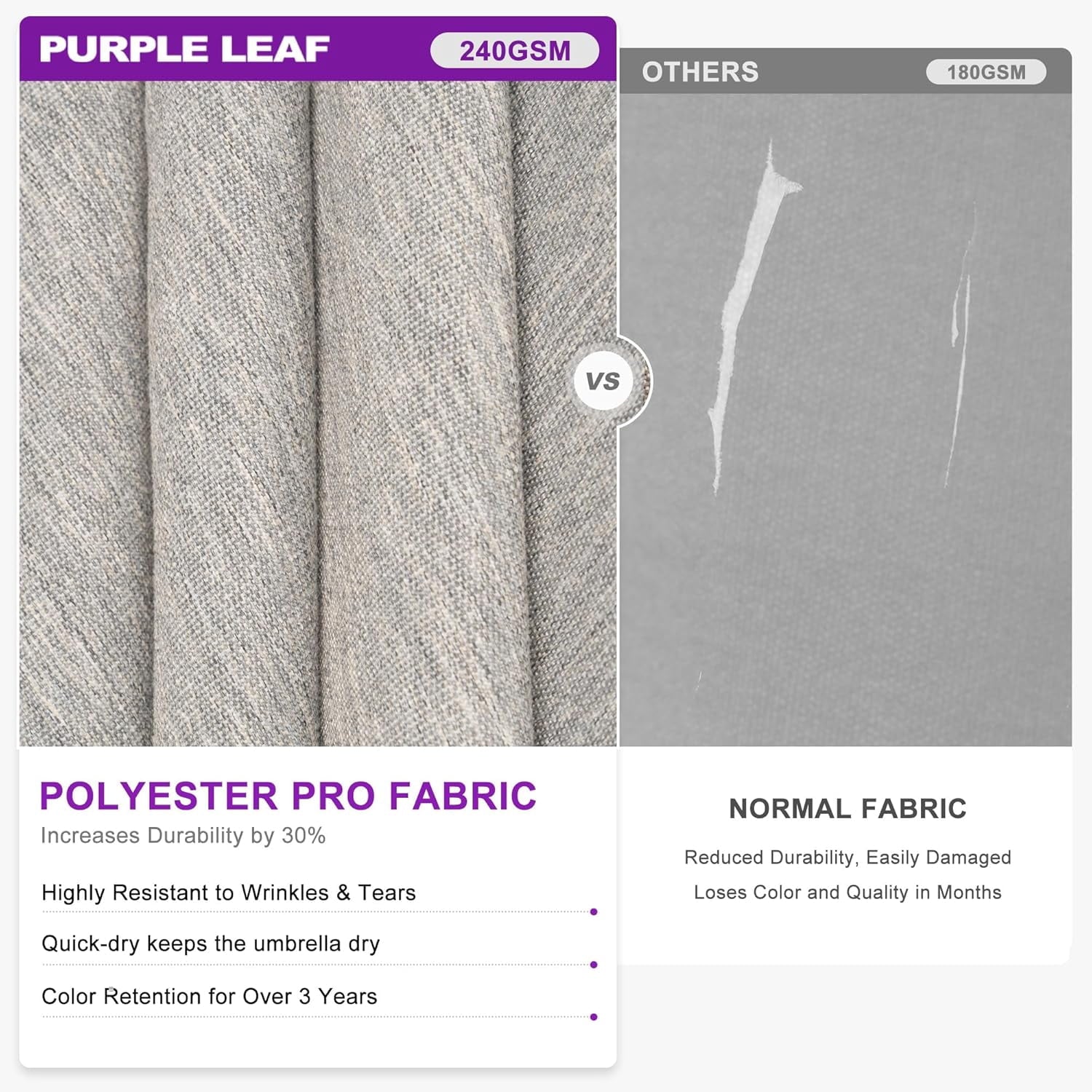 PURPLE LEAF Cantilever Umbrellas 12FT Square Large Patio Umbrella Offset Umbrella with 360°Rotation Tilting And Hanging Double Top, Grey
