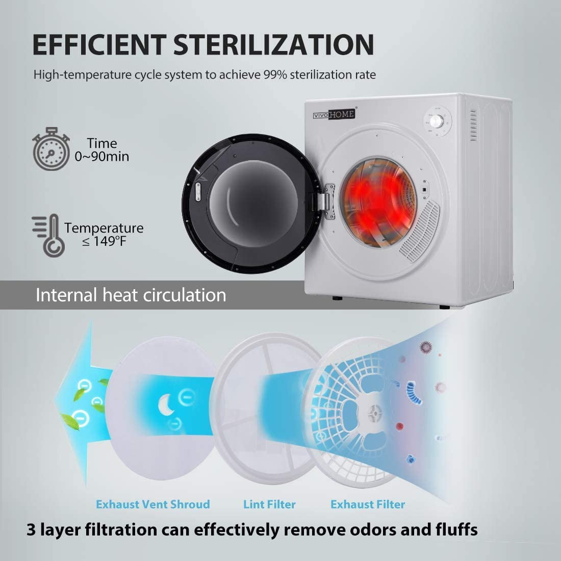 VIVOHOME 1500W Portable Clothes Dryer Machine, 3.5 cu.ft 13Lbs Load, Front Load with Stainless Steel Drum, Adjustable Exhaust Vent