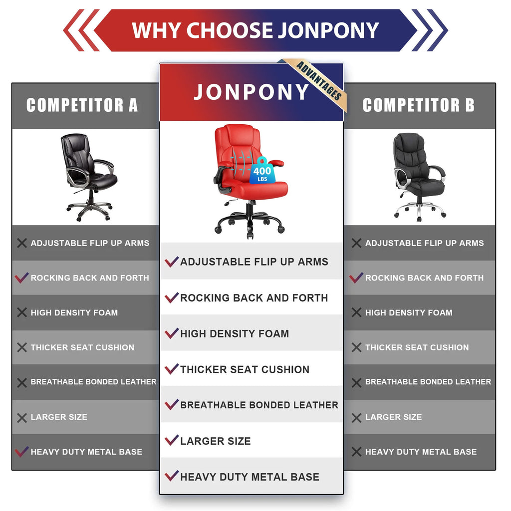 JONPONY Leather Office Chair, Big and Tall Office Chair 400LBS Wide Seat Ergonomic Computer Desk Chair High Back Executive Leather Chair Adjustable Task Chair Lumbar Back with 1-Year Warranty, Black