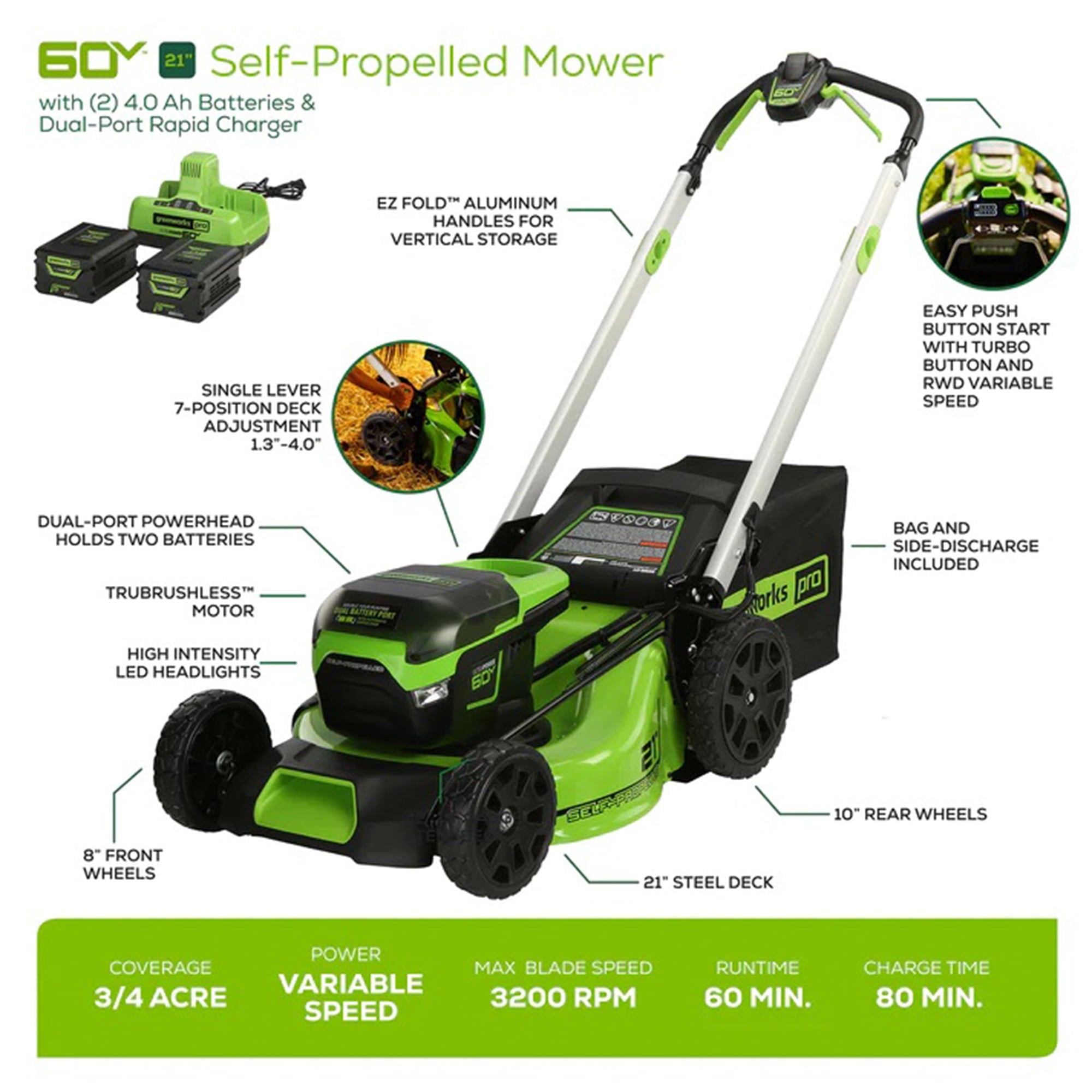 Greenworks 60V 21 Brushless Self-Propelled Battery Powered Lawn Mower + (2) 4.0Ah Batteries & Dual Port Charger