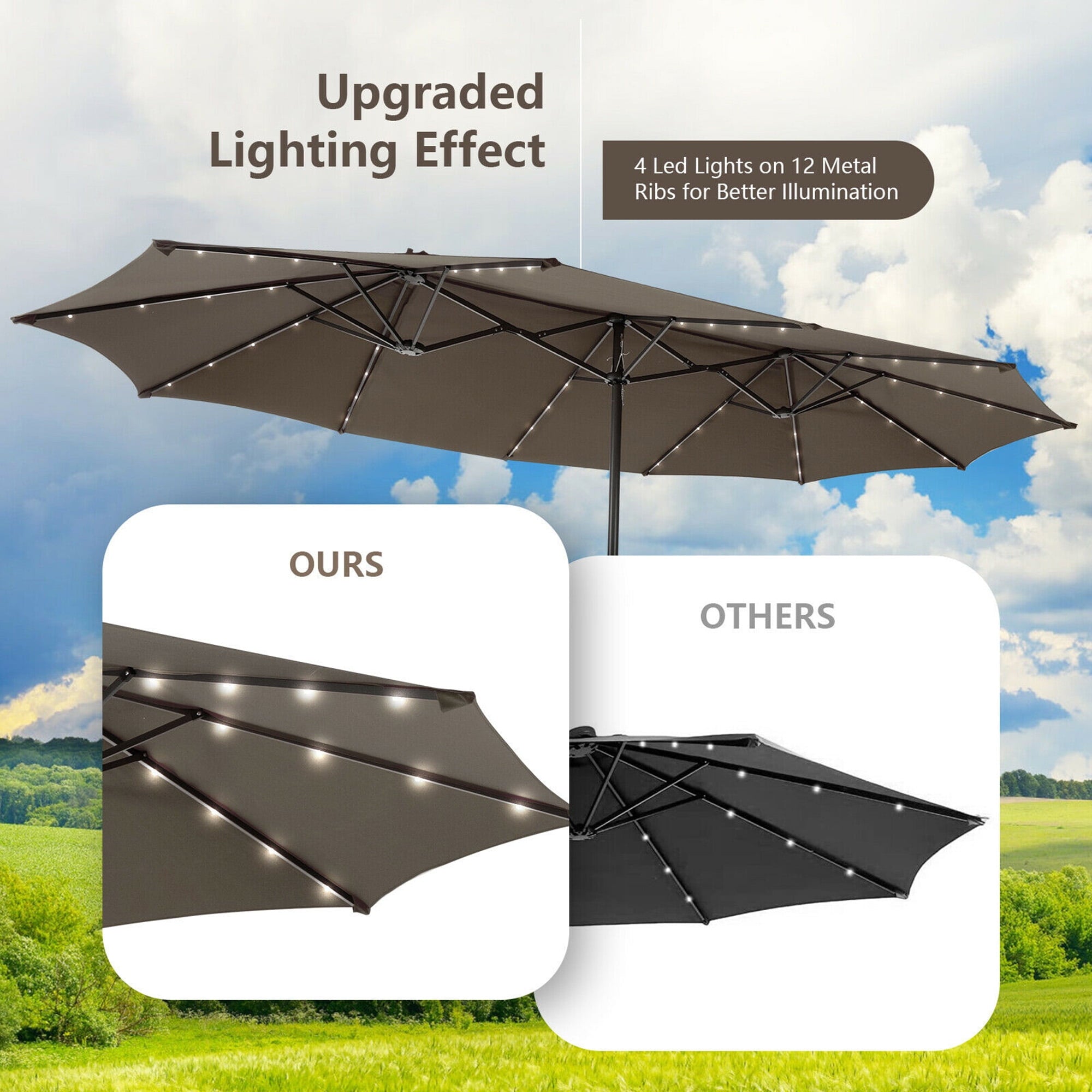 Gymax Outdoor 15' Double-Sided Patio Umbrella 48 Solar LED Lights Crank & Base Coffee