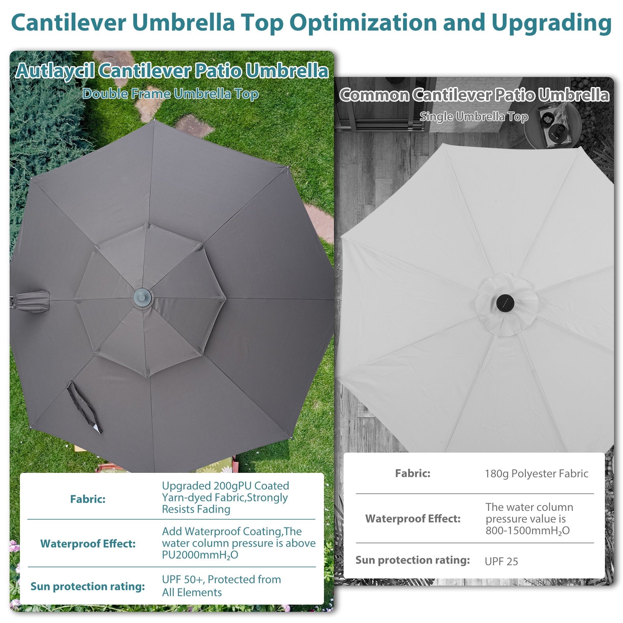 Ainfox 10ft Double Top Heavy-Duty Patio Cantilever Umbrella with lights and Cross Base, Outdoor Large Offset Hanging Aluminum Rotation Sun Shade Solar Umbrella with 360°Rotation Adjustable,Khaki