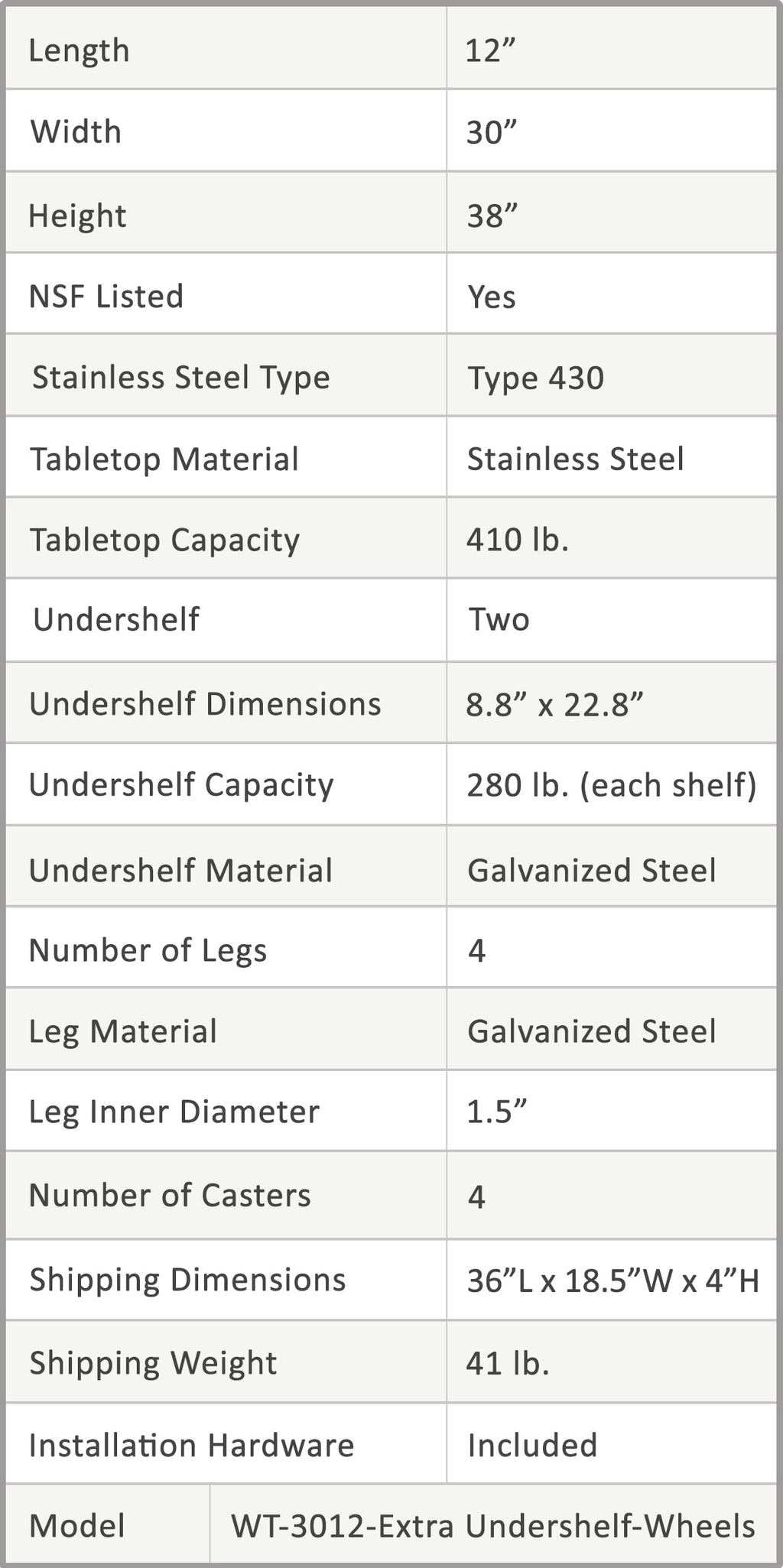 AmGood 60 Long x 30 Deep Stainless Steel Work Table with 2 Shelves and wheels | Commercial & Residential NSF Utility Table | Metal Food Prep Station