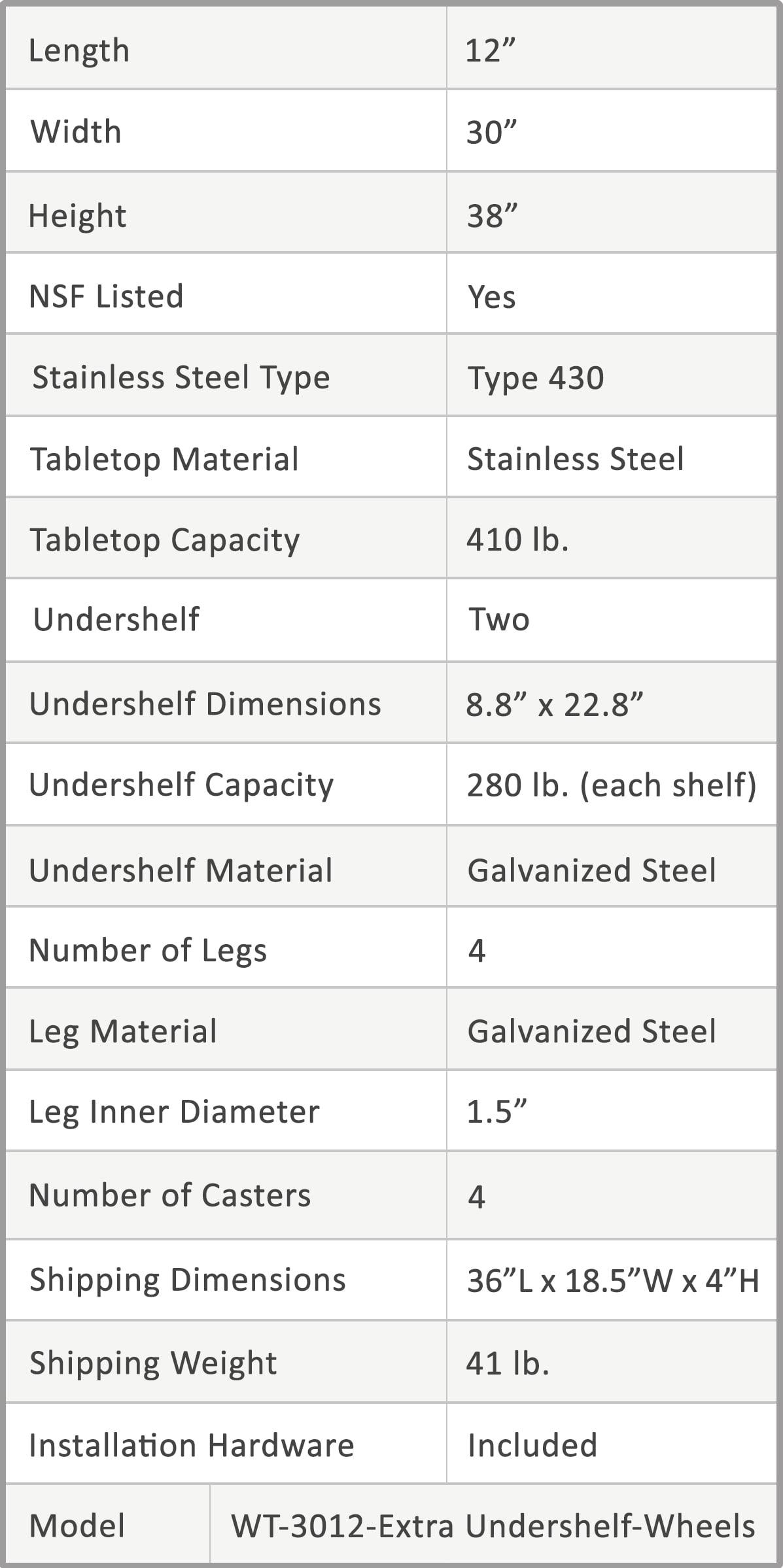 AmGood 60 Long x 30 Deep Stainless Steel Work Table with 2 Shelves and wheels | Commercial & Residential NSF Utility Table | Metal Food Prep Station