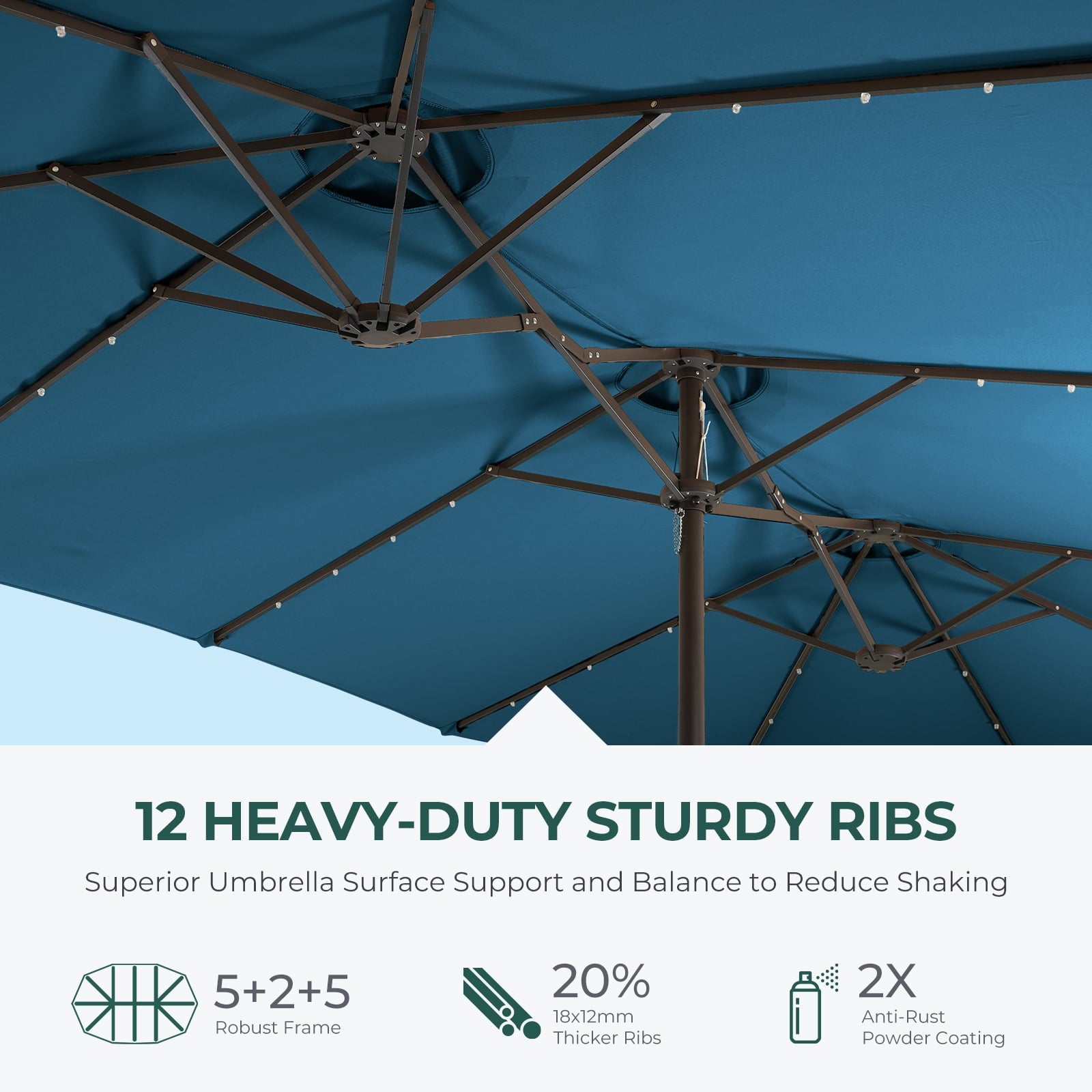 Patbrela 15ft Patio Umbrella with Light and Base, Double Sided  Large Rectangular Outdoor Umbrella with Crank Handle, for Garden, Yard, Poolside and Outdoor Activities, Gray