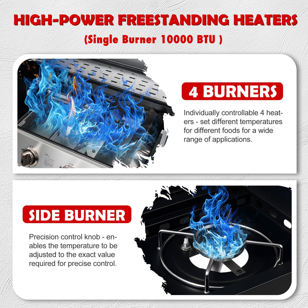 50000 BTU Gas Grills, SYNAGR Propane Grill with 566 sq.in Cooking Area, 5-Burner Stainless Steel BBQ Grill with Side Burner and Thermometer for Outdoor Party, Camping