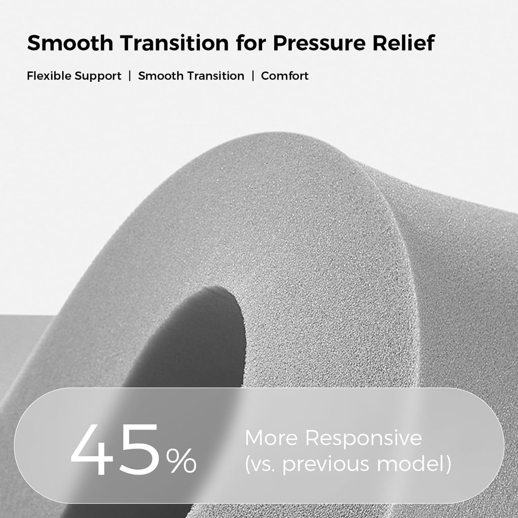 Sweetnight CoolNest® Essential Memory Foam Queen Size Mattress 13 inch Cooling Gel Mattresses in a Box,CertiPUR-US Certified,Scientific Support,Medium