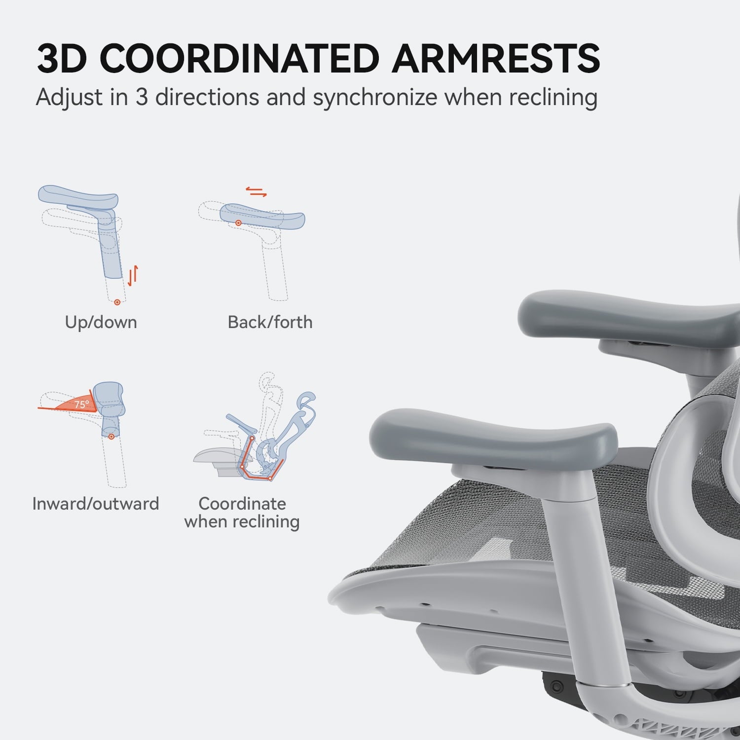 Sihoo Doro C300 Ergonomic Office Chair with Headrest, Lumbar Support, Adjustable Backrest, 3D Armrests, Breathable Mesh, Height & Tilt Adjustment - Black