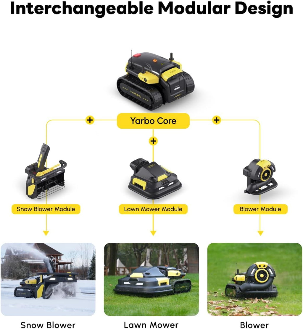 YARBO Robot Lawn Mower for Large Yard up to 6 Acres, Wire Free, 1.2-4.0 Cutting Height, Auto Recharging, AI Vision & Rtk for Navigation