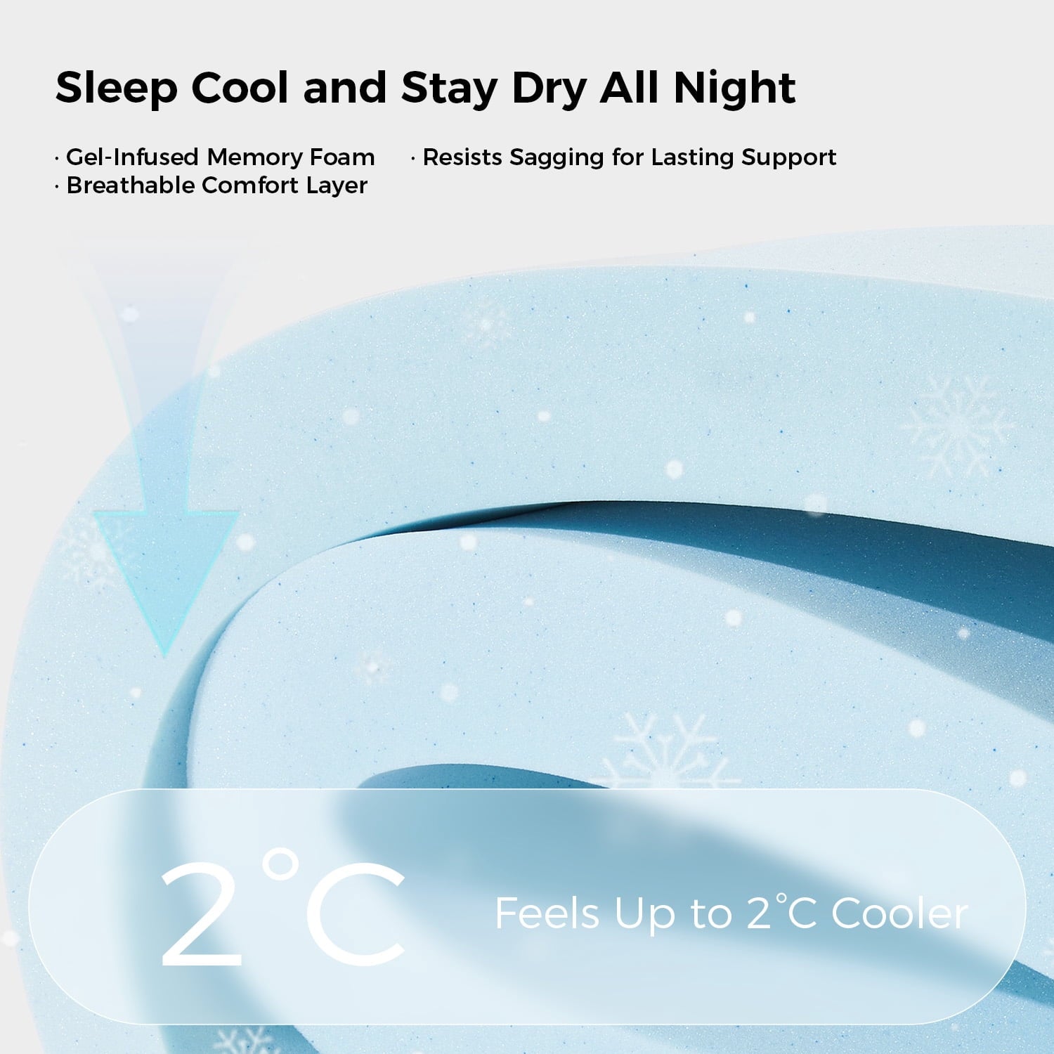 Sweetnight CoolNest® Essential Memory Foam Queen Size Mattress 13 inch Cooling Gel Mattresses in a Box,CertiPUR-US Certified,Scientific Support,Medium