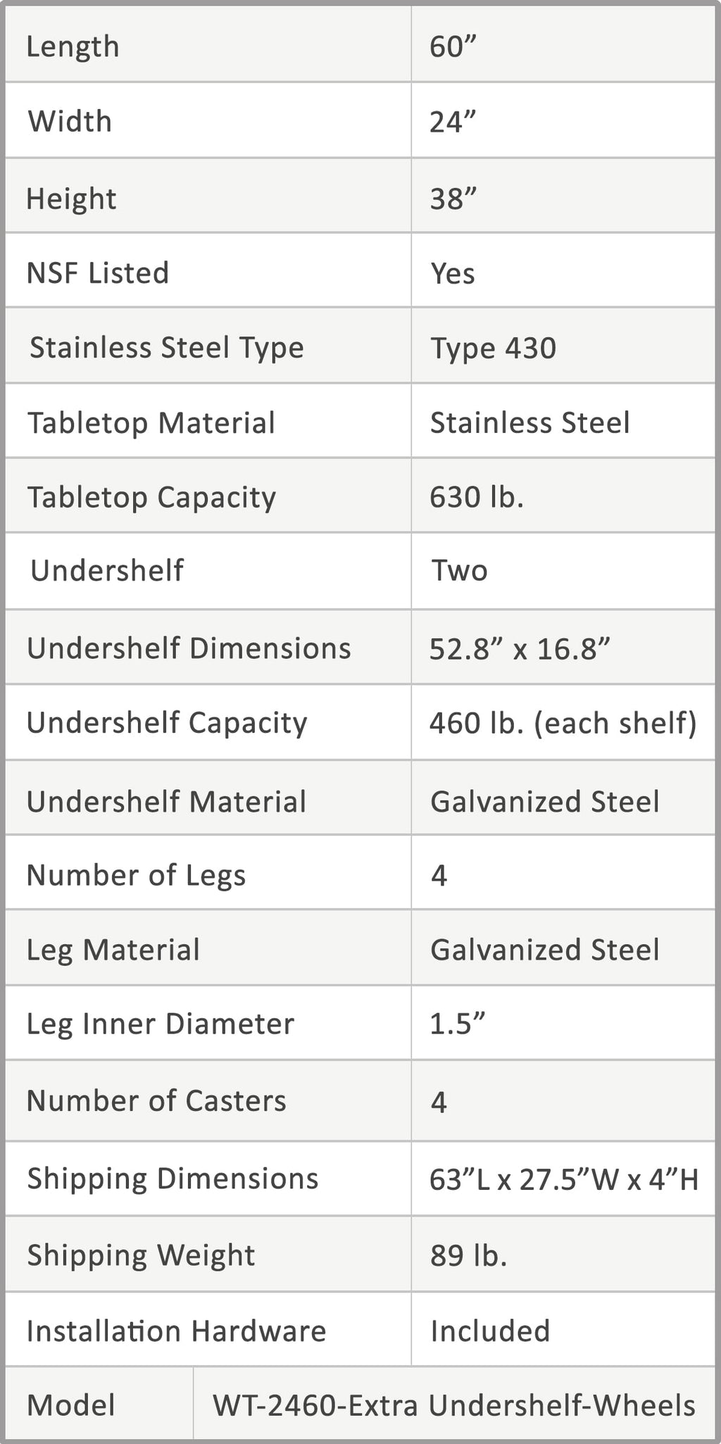 AmGood 60 Long x 30 Deep Stainless Steel Work Table with 2 Shelves and wheels | Commercial & Residential NSF Utility Table | Metal Food Prep Station
