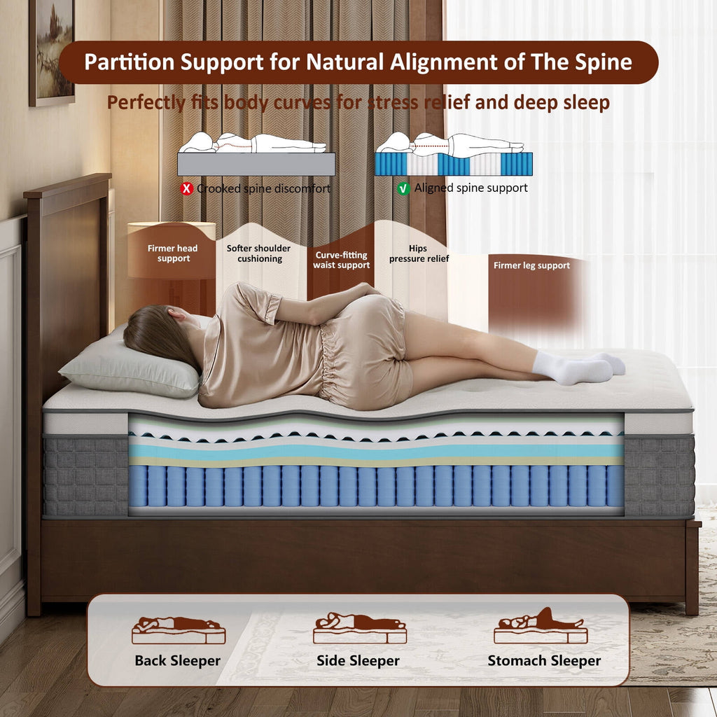 GREOO Queen Size Mattress in a Box 12 Hybrid Cooling Gel Memory Foam with Individually Pocket Coils Firm Pressure Relief CertiPUR-US