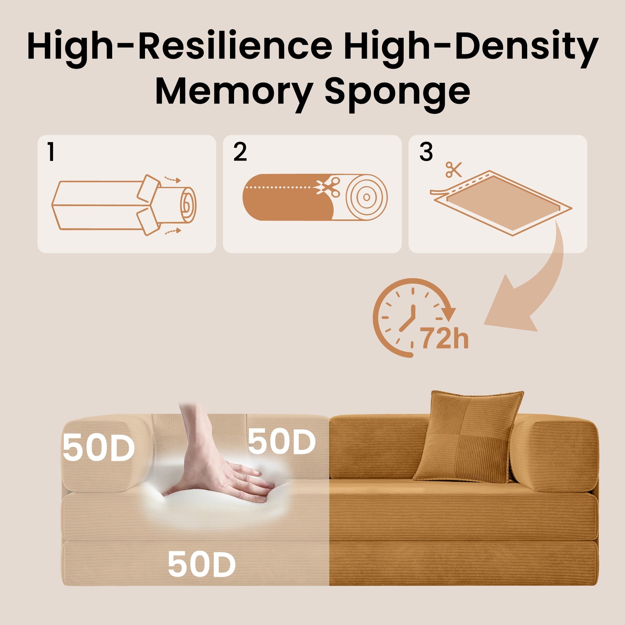 BELHOME 5-in-1 Convertible Sofa Bed, 78.8 Sleeper Sofa Boneless Couch with Side Pockets, Folding Floor Sofa Compression Sofa for Living Rooms No Assembly Required
