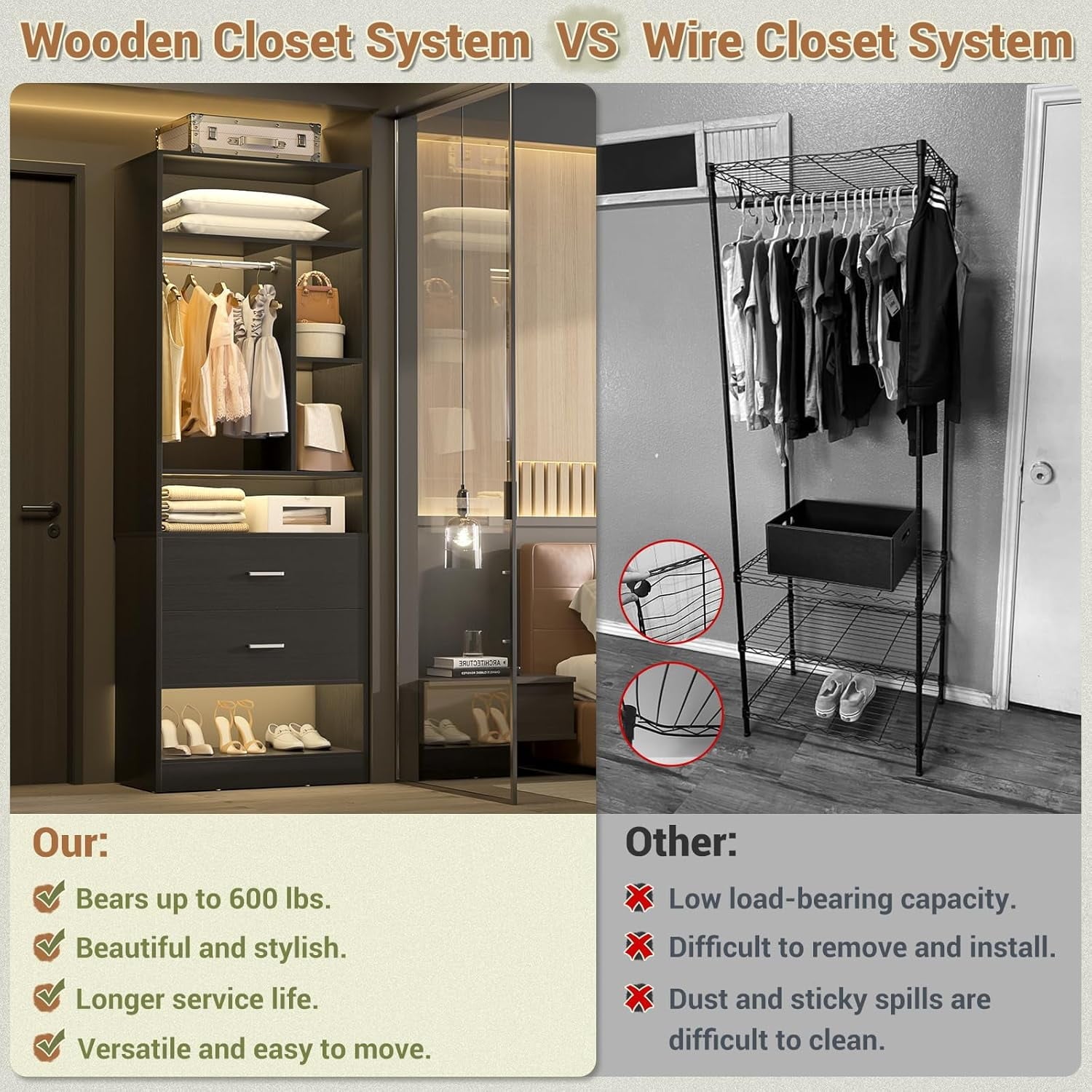 Homieasy Freestanding 24 Closet System with 2 Wood Drawers, 2FT Small Closet Organizer System with 6 Shelves & Hanging Rod, Walk-in Closet Systems for Small Closets, White