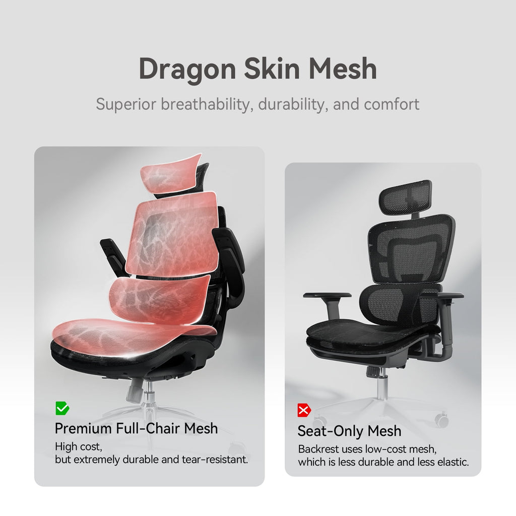 Sihoo M59AS Ergonomic Office Chair with Mesh Backrest, Flip Armrests, Headrest, White