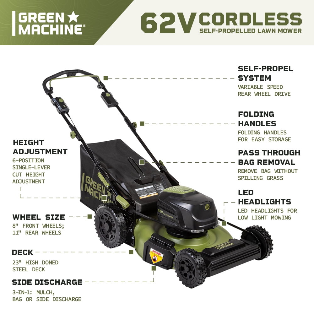 Green Machine 62V 23-Inch Self-Propelled Brushless Cordless Electric Lawn Mower, Includes Two 4.0Ah Batteries and Rapid Charger