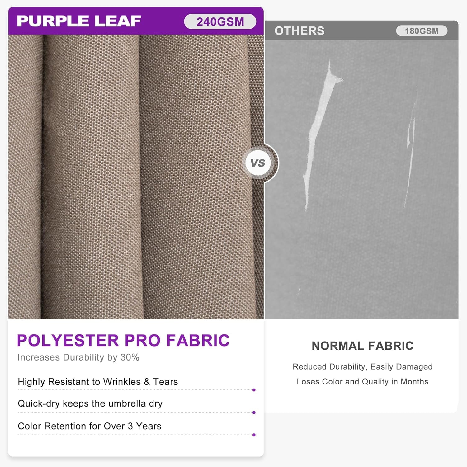 PURPLE LEAF Cantilever Umbrellas 12FT Square Large Patio Umbrella Offset Umbrella with 360°Rotation Tilting And Hanging Double Top, Grey