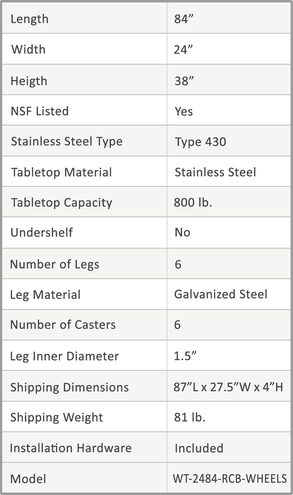 AmGood 36 Long x 30 Deep Stainless-Steel Work Table with Open Base and Wheels, Mobile Metal Table