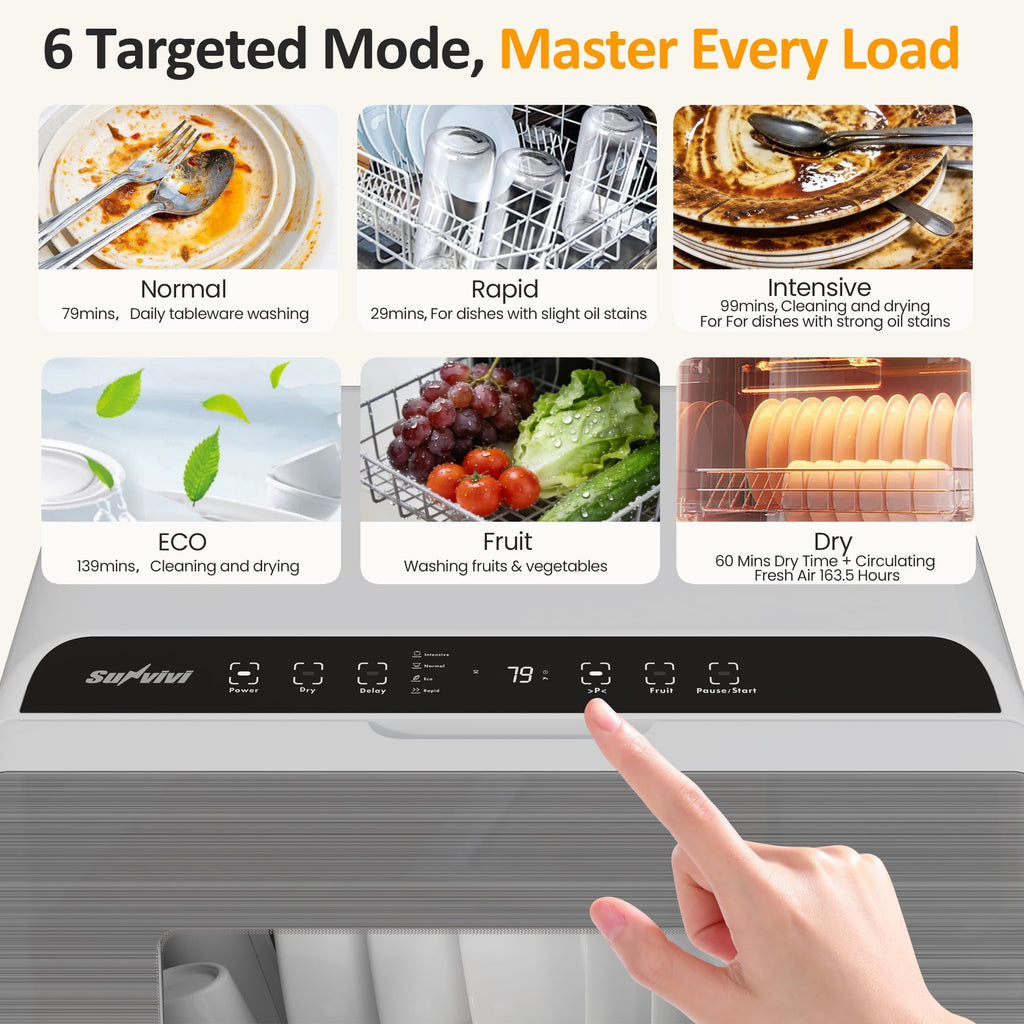 Heynemo Portable Countertop Dishwasher 18, 152oz Built-in Water Tank, 6 Wash Programs, Energy Star, Delay Start for Apartments & RV, White with Brushed Gray Door