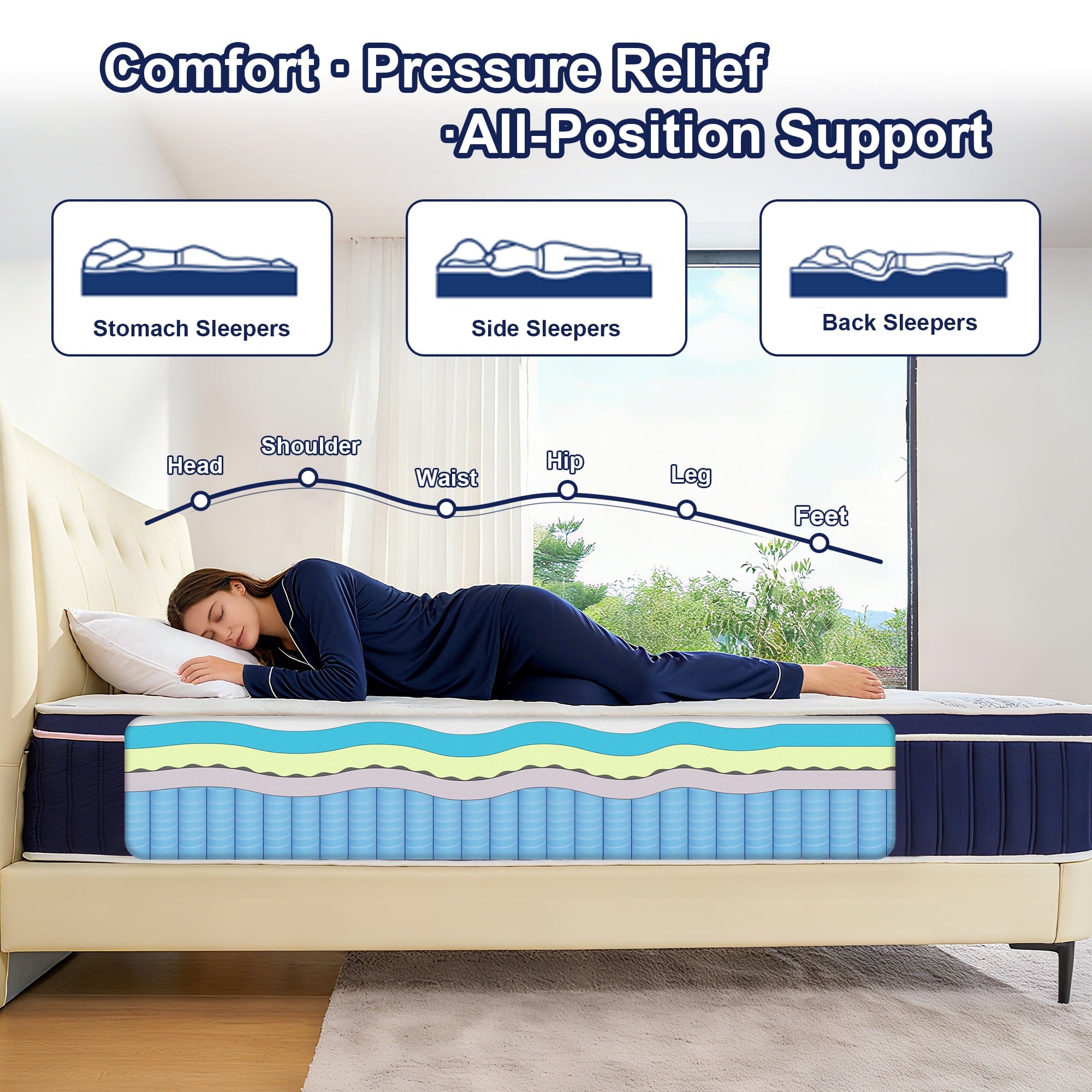 FOLVUTY Queen Mattress 14 inch Hybrid Mattress Cooling Gel Memory Foam Mattress with Chill-Touch Fabric Top in a Box,Pressure Relief,CertiPUR-US