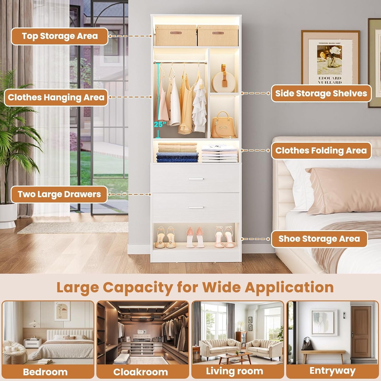 Homieasy Freestanding 24 Closet System with 2 Wood Drawers, 2FT Small Closet Organizer System with 6 Shelves & Hanging Rod, Walk-in Closet Systems for Small Closets, White