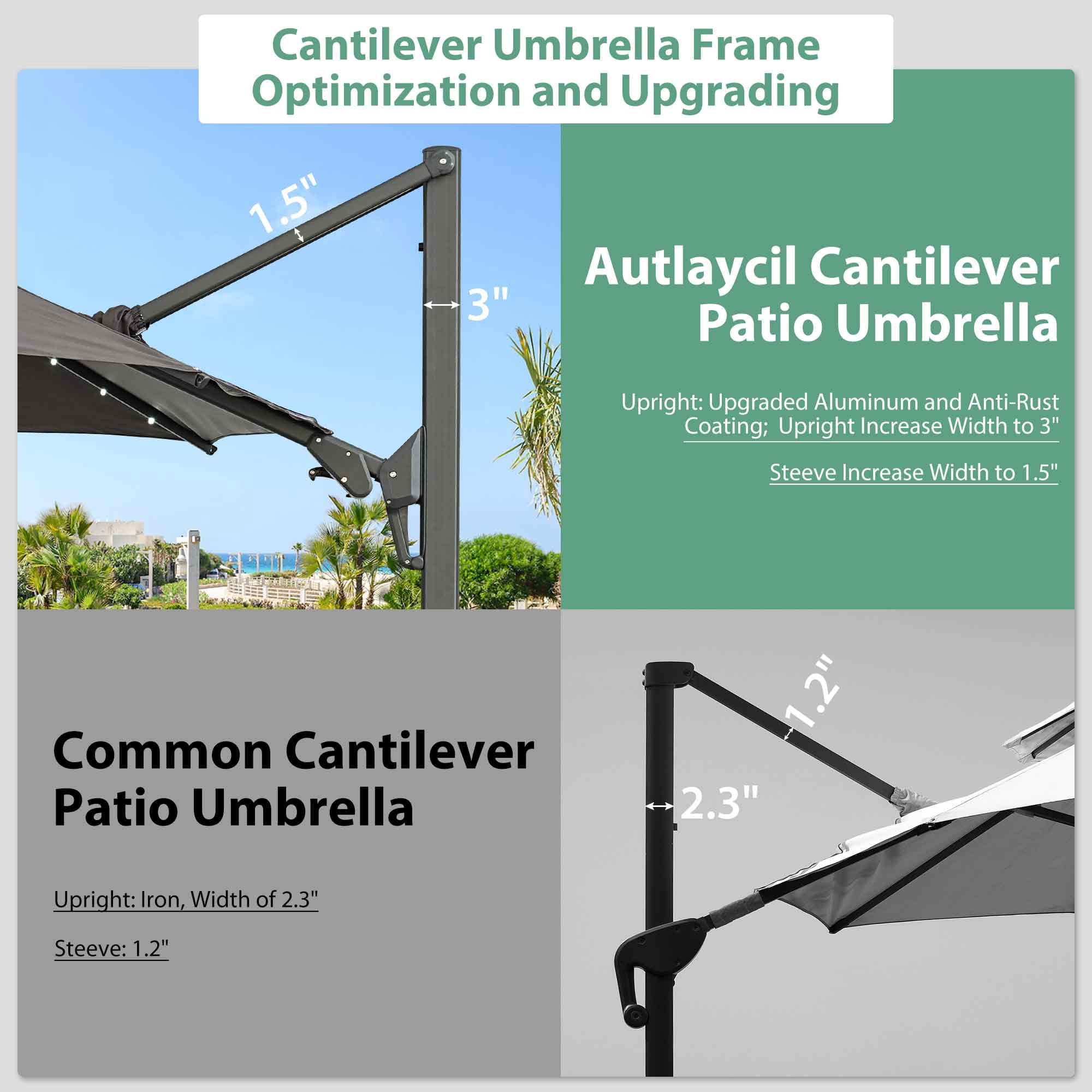 Ainfox 10ft Double Top Heavy-Duty Patio Cantilever Umbrella with lights and Cross Base, Outdoor Large Offset Hanging Aluminum Rotation Sun Shade Solar Umbrella with 360°Rotation Adjustable,Khaki