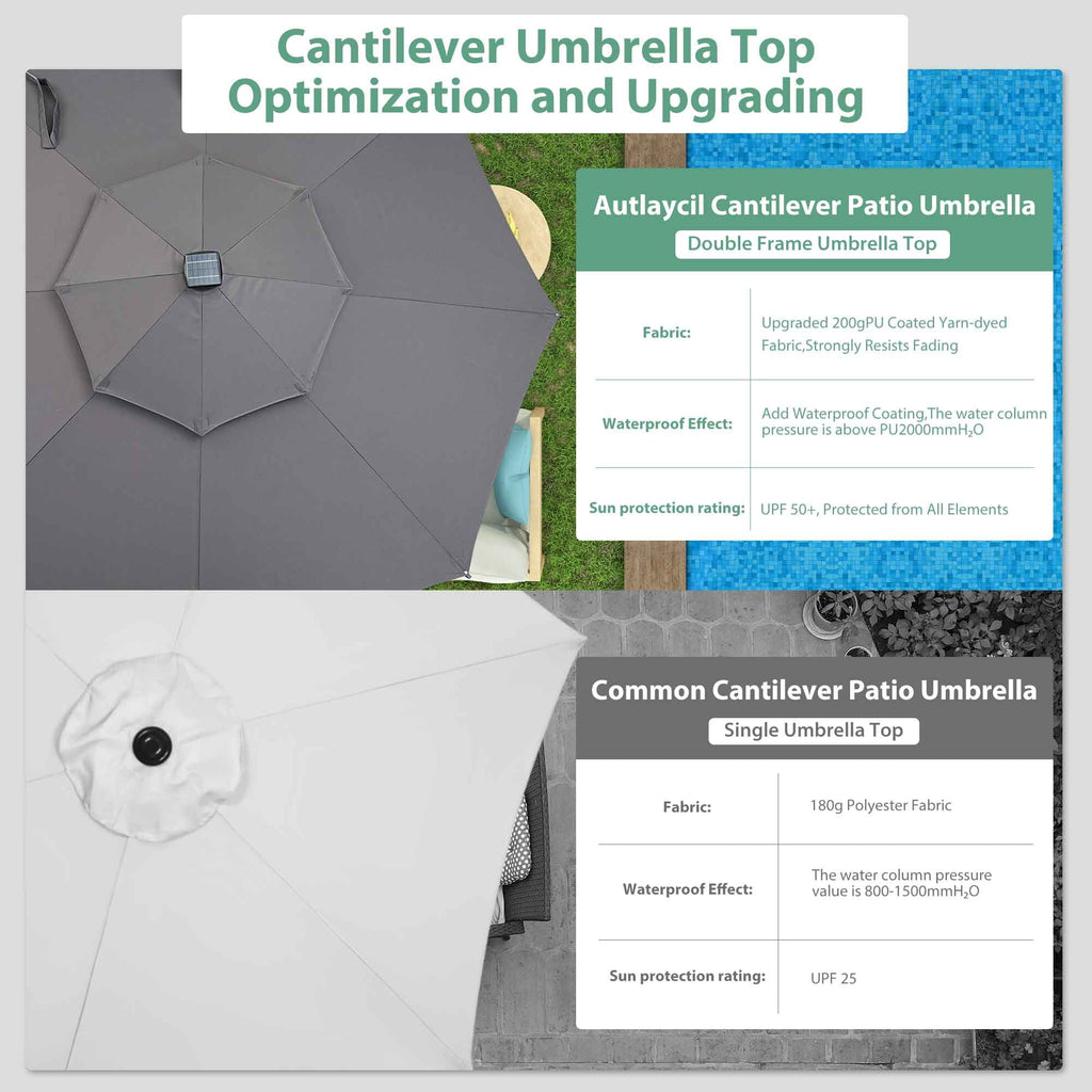 Ainfox 10ft Double Top Heavy-Duty Patio Cantilever Umbrella with lights and Cross Base, Outdoor Large Offset Hanging Aluminum Rotation Sun Shade Solar Umbrella with 360°Rotation Adjustable,Khaki