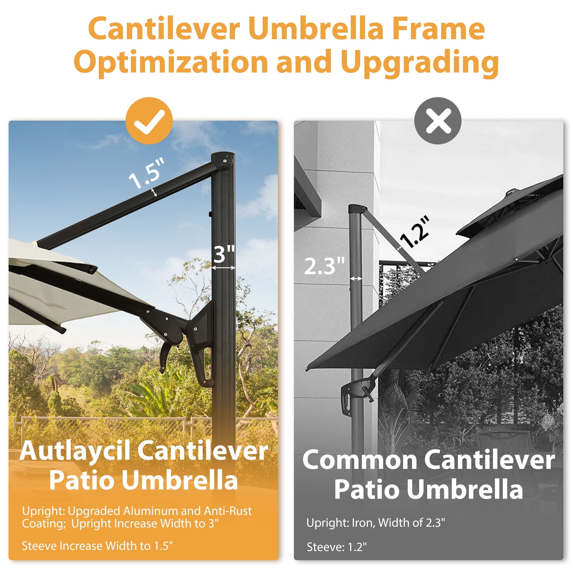 Ainfox 10ft Double Top Heavy-Duty Patio Cantilever Umbrella with lights and Cross Base, Outdoor Large Offset Hanging Aluminum Rotation Sun Shade Solar Umbrella with 360°Rotation Adjustable,Khaki
