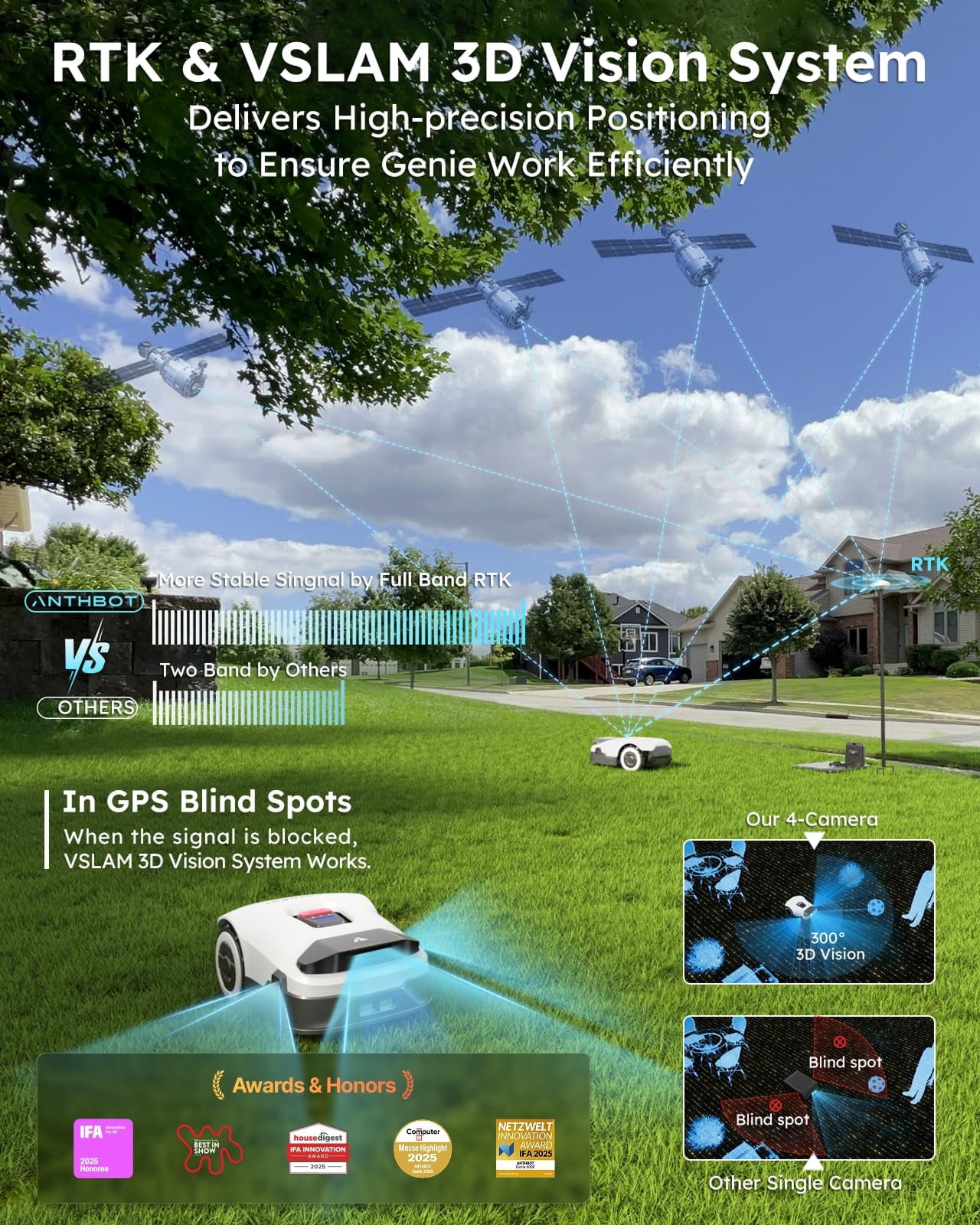  ANTHBOT Genie1000 Robotic Lawn Mower,Max 0.5 Acre,RTK and 4-Camera Vision Obstacle Avoidance