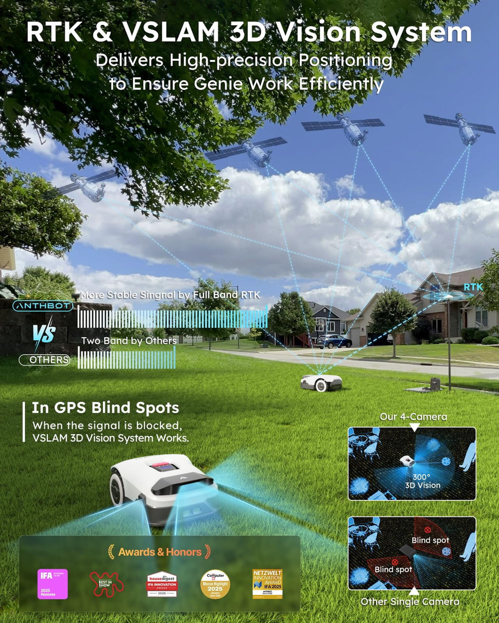 ANTHBOT Genie3000 Cordless Robotic Lawn Mower,Max 0.91 Acre,4G APP Contral,RTK and 4-Camera Vision Obstacle Avoidance