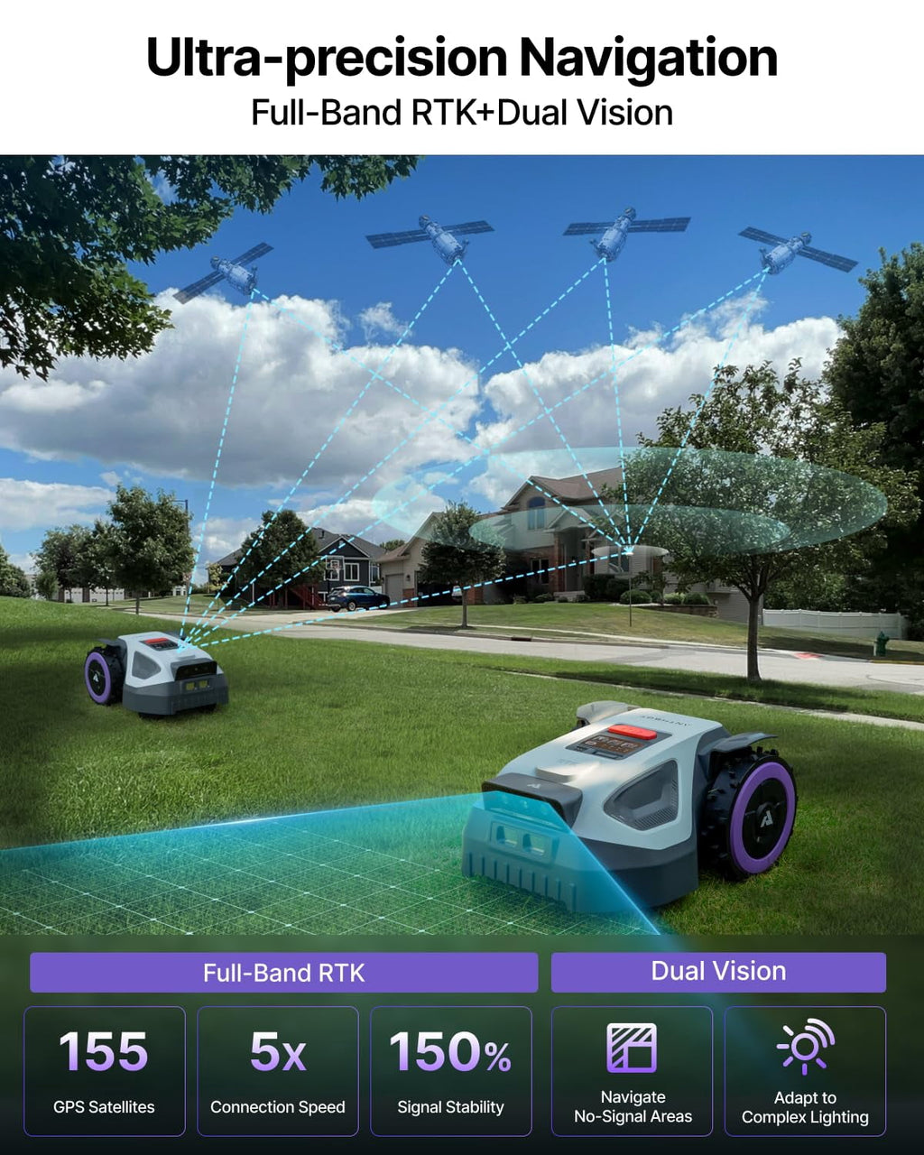 ANTHBOT M5 Cordless Robot Lawn Mower, 1/8 Acre, RTK Dual Vision 4G App Control, 45% Slope