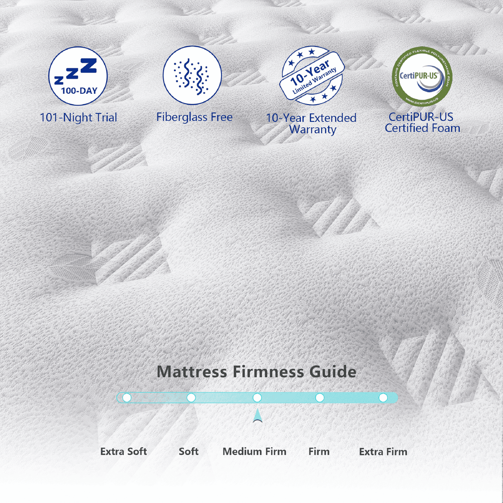 Madevos Queen Mattress in a Box, 10 inch Memory Foam individual Pocket Spring Hybrid Mattress - Medium Firm Support with Soft & Breathable