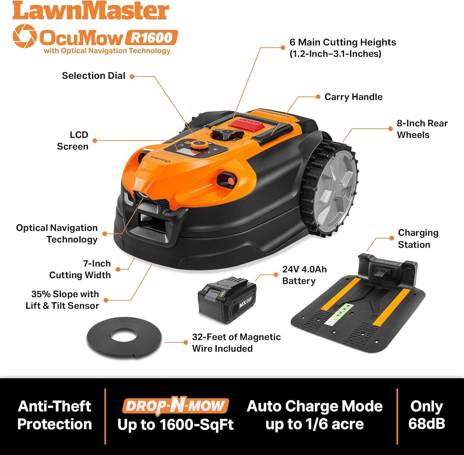 LawnMaster Automatic Obstacle Avoidance Robotic Lawn Mower