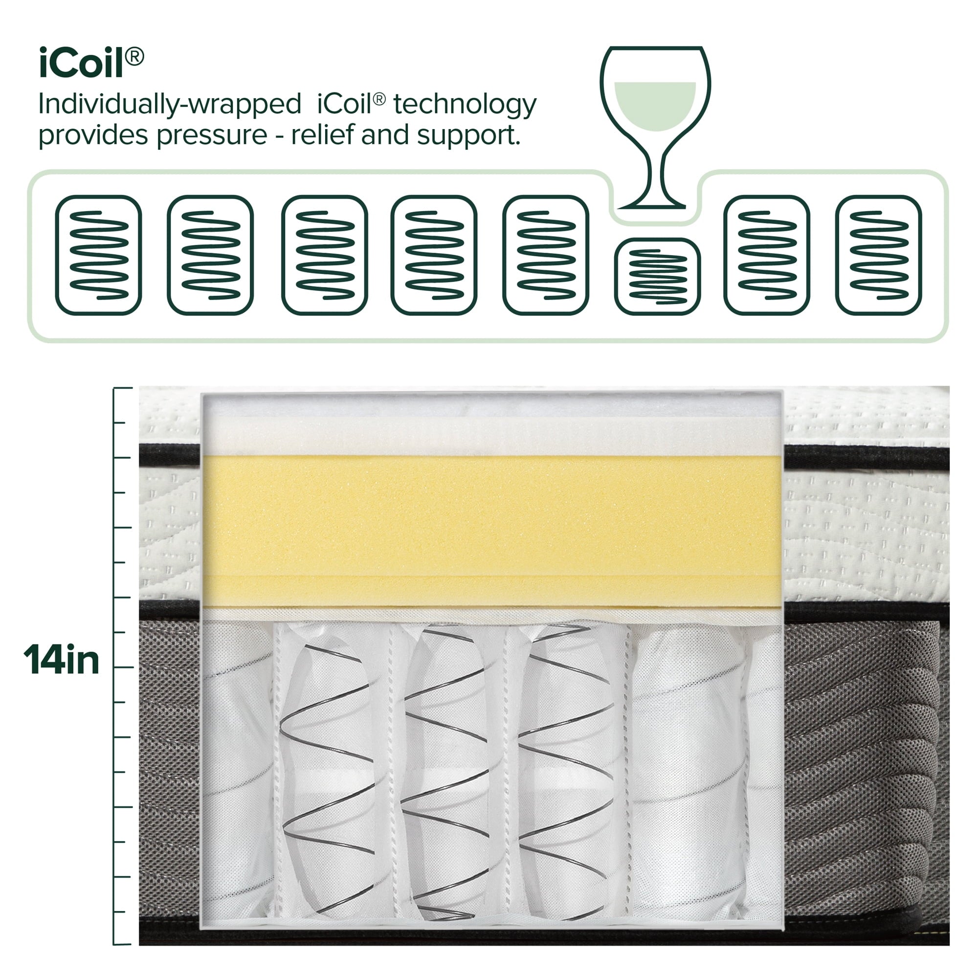 Zinus True Support 14 Full Euro Top Medium Hybrid Mattress with Comfort Foam and Pocket Springs
