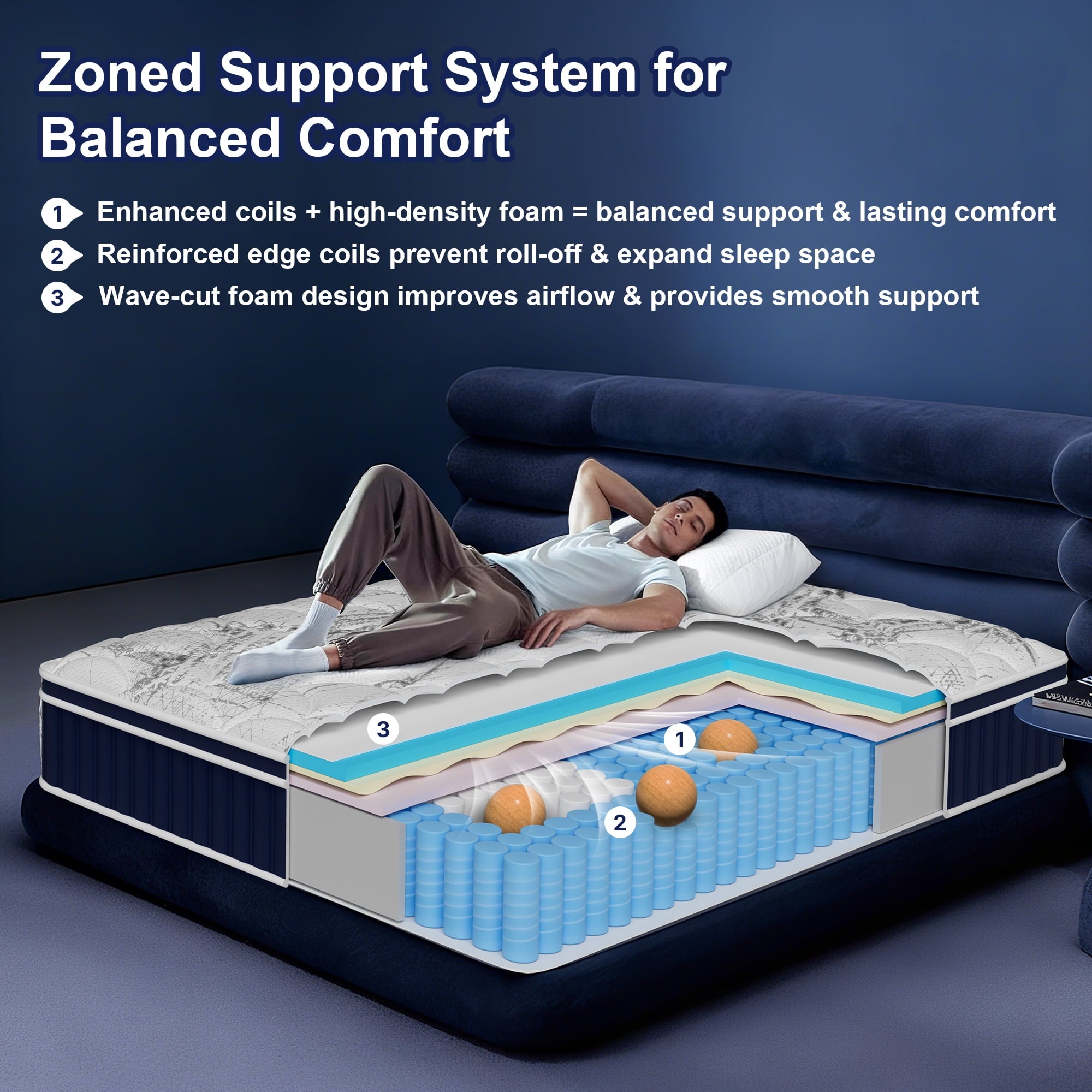 FOLVUTY Queen Mattress 14 inch Hybrid Mattress Cooling Gel Memory Foam Mattress with Chill-Touch Fabric Top in a Box,Pressure Relief,CertiPUR-US