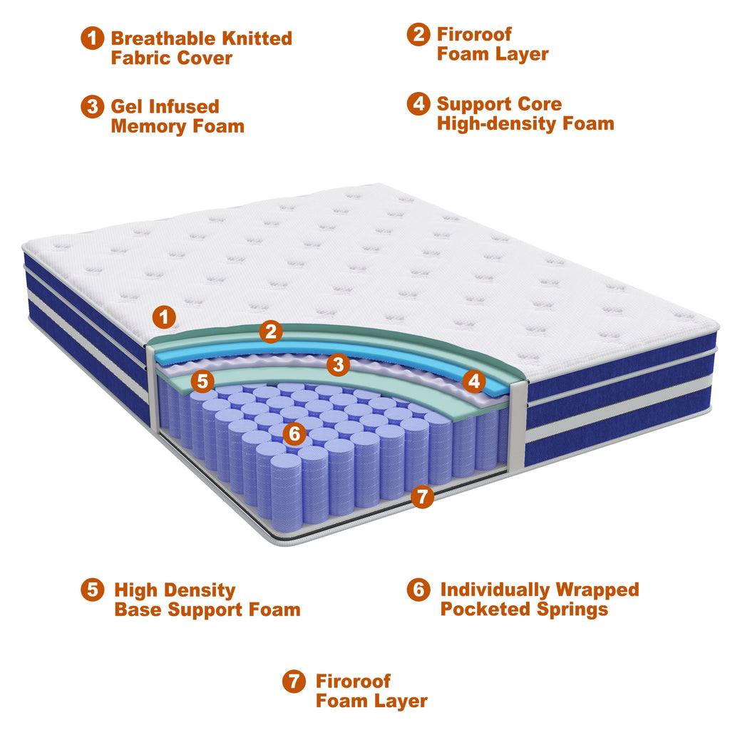 GUUKIN 12 inch Queen Mattress, Memory Foam & Spring Hybrid Medium Comfort Queen Size in a Box,Adult
