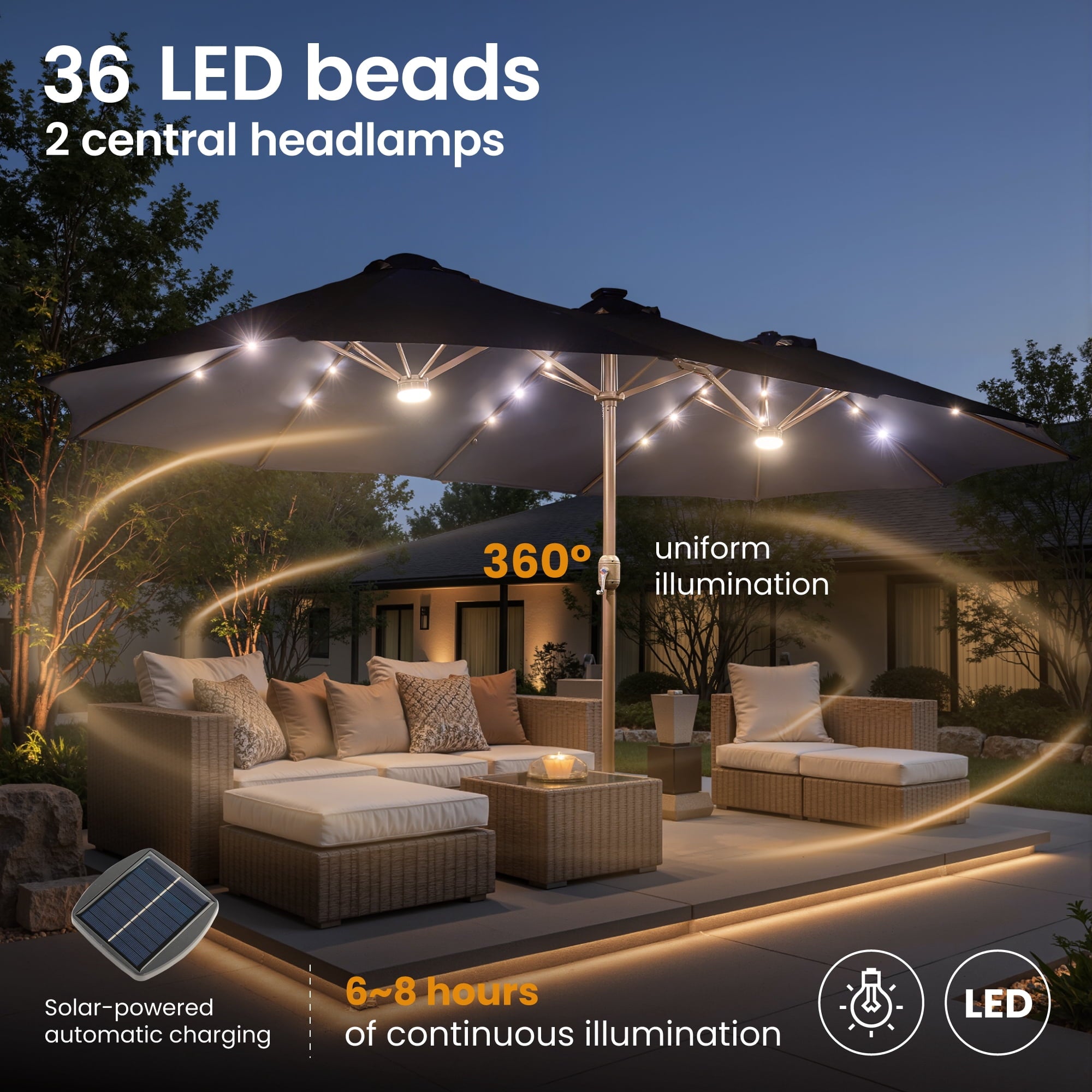 Ovios 15ft Solar LED Patio Umbrellas Double-Sided Outdoor Umbrella 36 LED Lights Large Poolside Umbrella with Base for Outside, Market, Backyard, Dark Grey