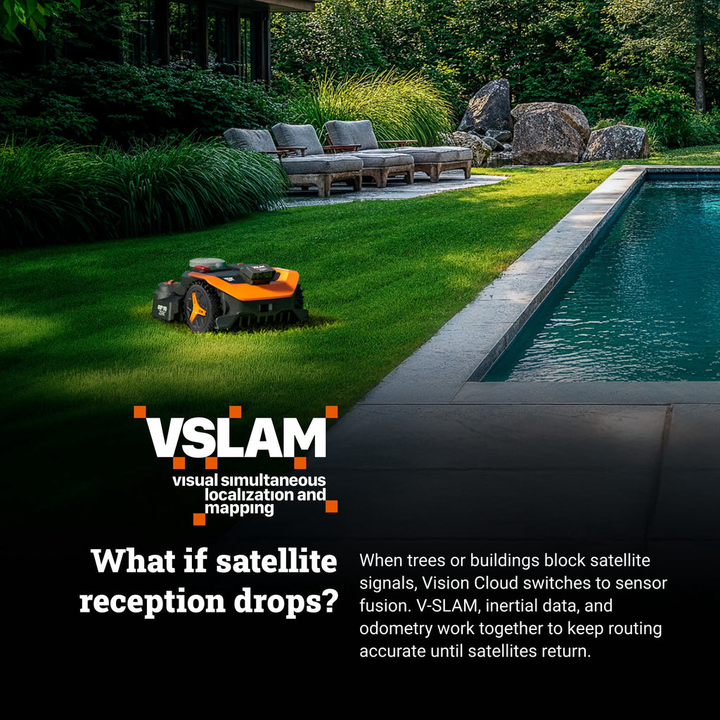 Worx WR310.1 Landroid Vision Cloud 2WD Robotic Lawn Mower (¼ Acre)