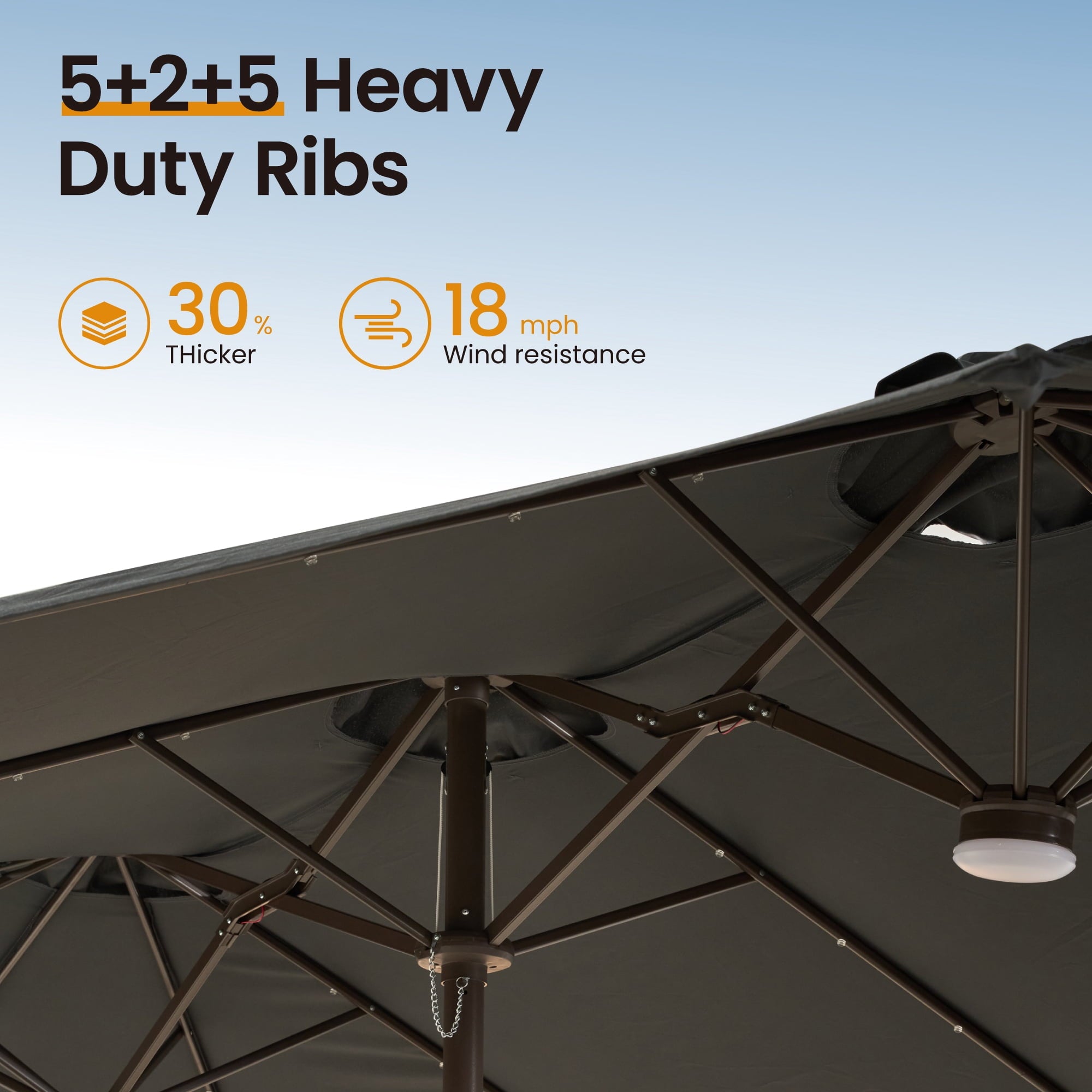 Ovios 15ft Solar LED Patio Umbrellas Double-Sided Outdoor Umbrella 36 LED Lights Large Poolside Umbrella with Base for Outside, Market, Backyard, Dark Grey