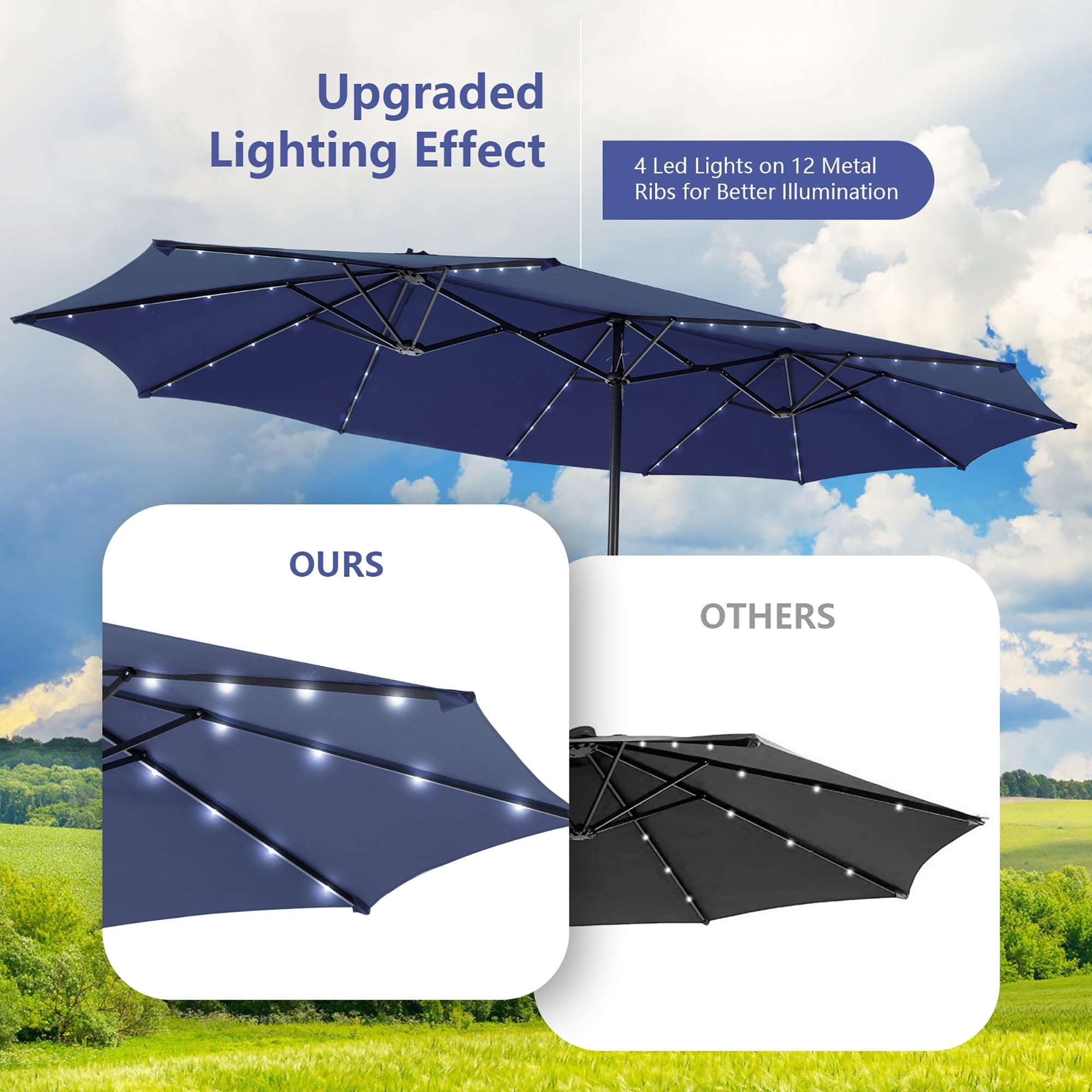 Gymax Outdoor 15' Double-Sided Patio Umbrella 48 Solar LED Lights Crank & Base Coffee