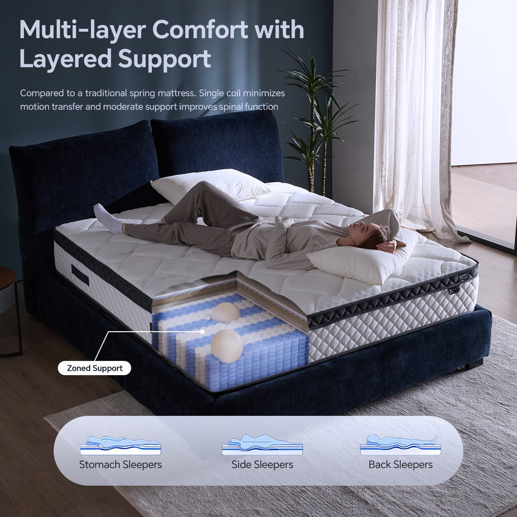 Blinddarm Queen Mattress, 12 inch Hybrid Memory Foam Mattress in a Box, Individual Pocket Spring, Medium Firm, CertiPUR-US