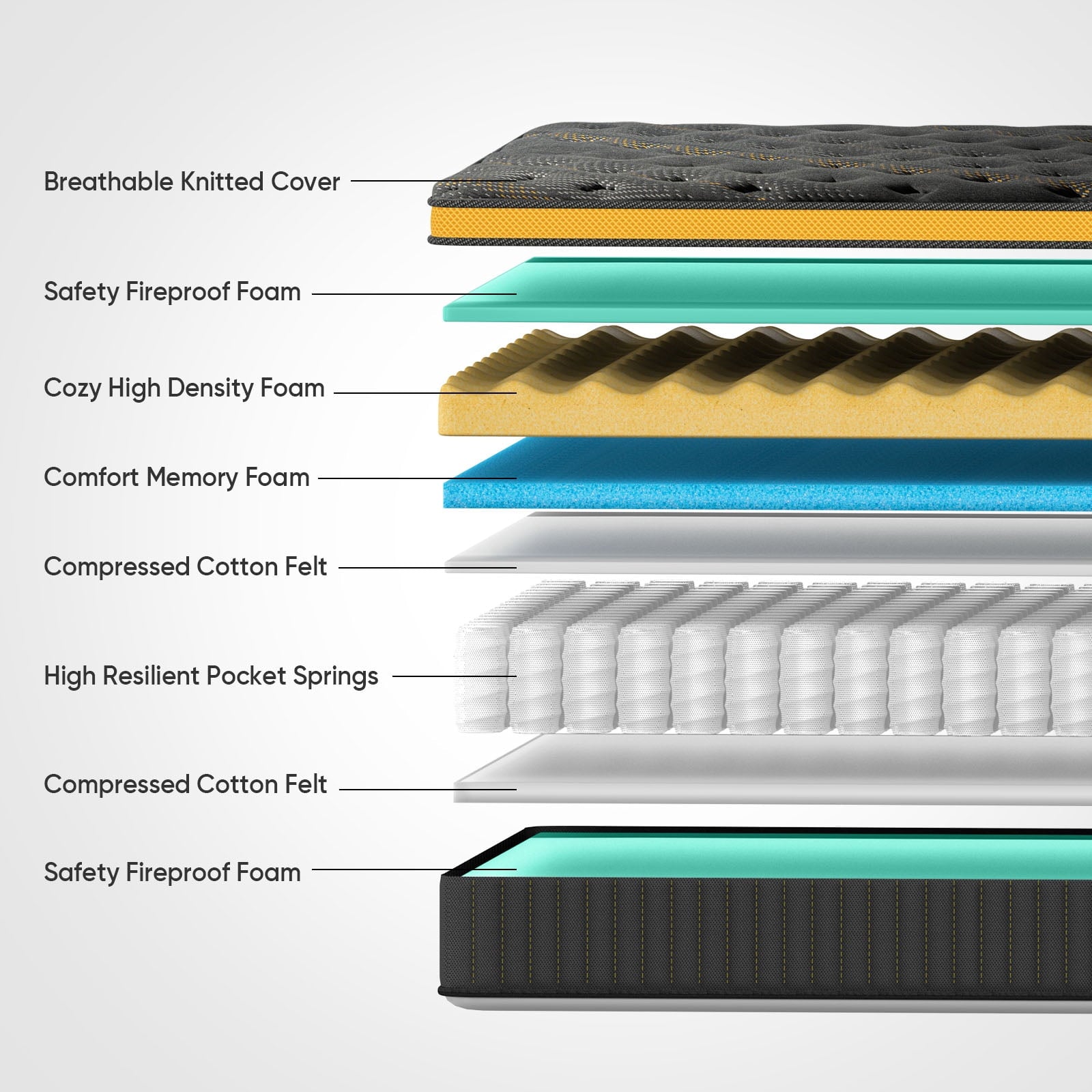 NISIEN QUEEN Size Mattress (Upgraded), 12 Inch Luxury Hybrid QUEEN Mattress in a Box, Cooling Gel Memory Foam & Pocket Springs, Medium Firm, Back Pain Relief, Extra Edge Support, 365-Night Trial