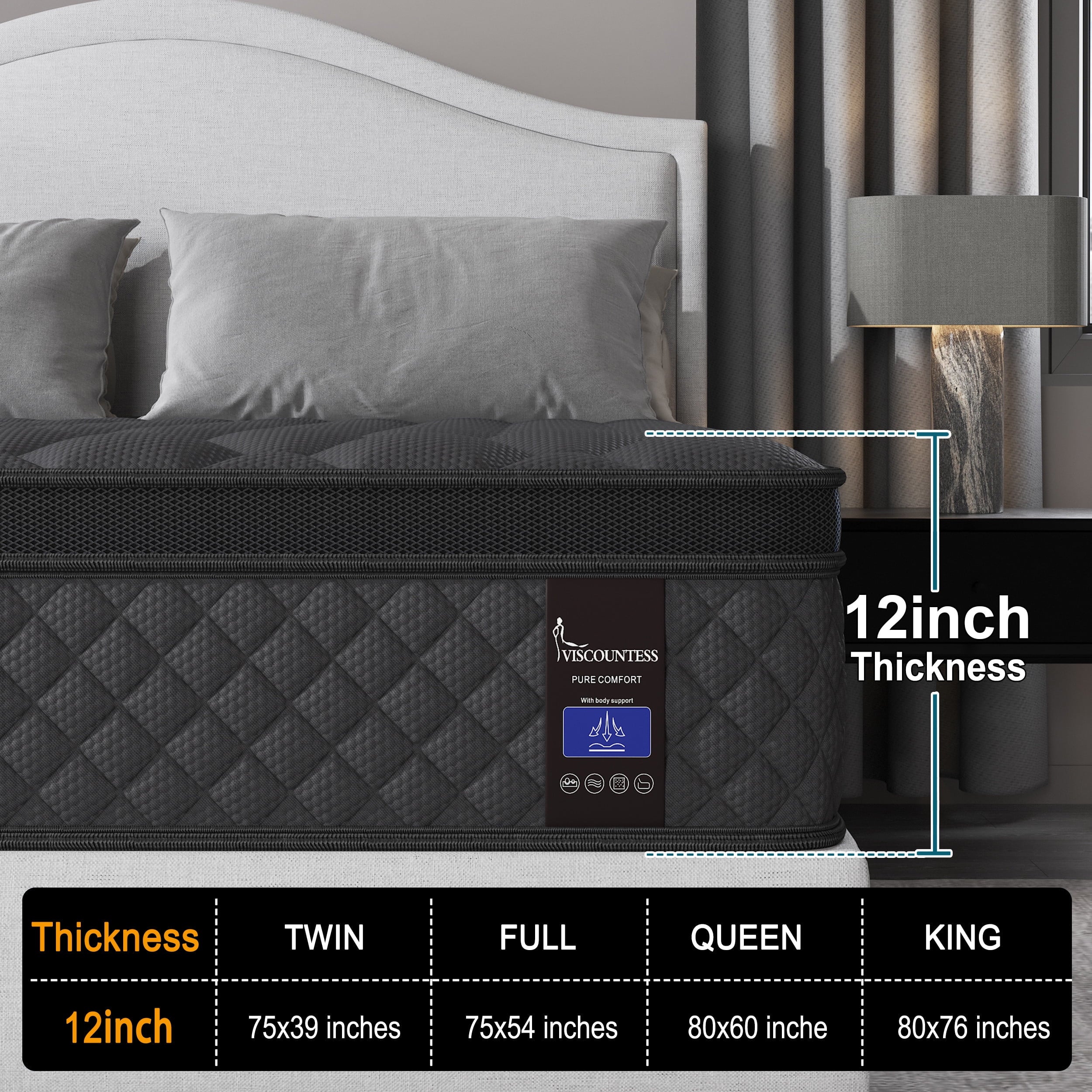 Viscountess 12 Inch Full Mattress Eurotop with Gel Memory Foam Hybrid Mattress in a Box Individually Wrapped Pocket Coils Innerspring Motion Isolation Edge Support