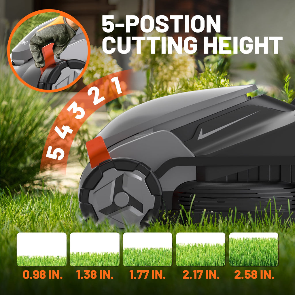 Litheli 20V Cordless Electric Lawn Mower, 13-Inch, Brushless Motor, 5-Position Height Adjustment, with 5.0Ah Battery, for Lawns & Gardens