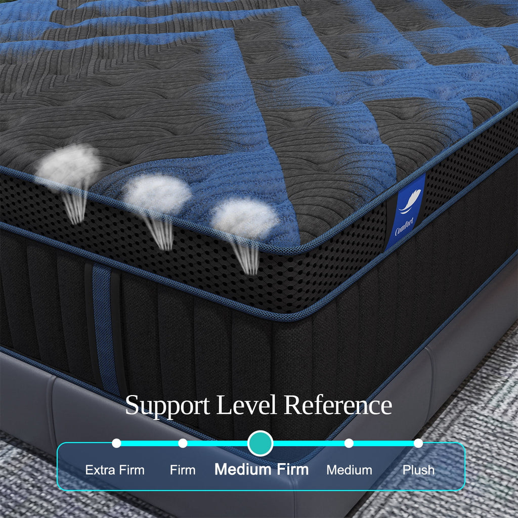 COLETEX Full Size Mattress 12inch Hybrid Mattress in a Box Medium Firm with Gel Memory Foam Pocket Spring for Pressure Relief,Adult,Black