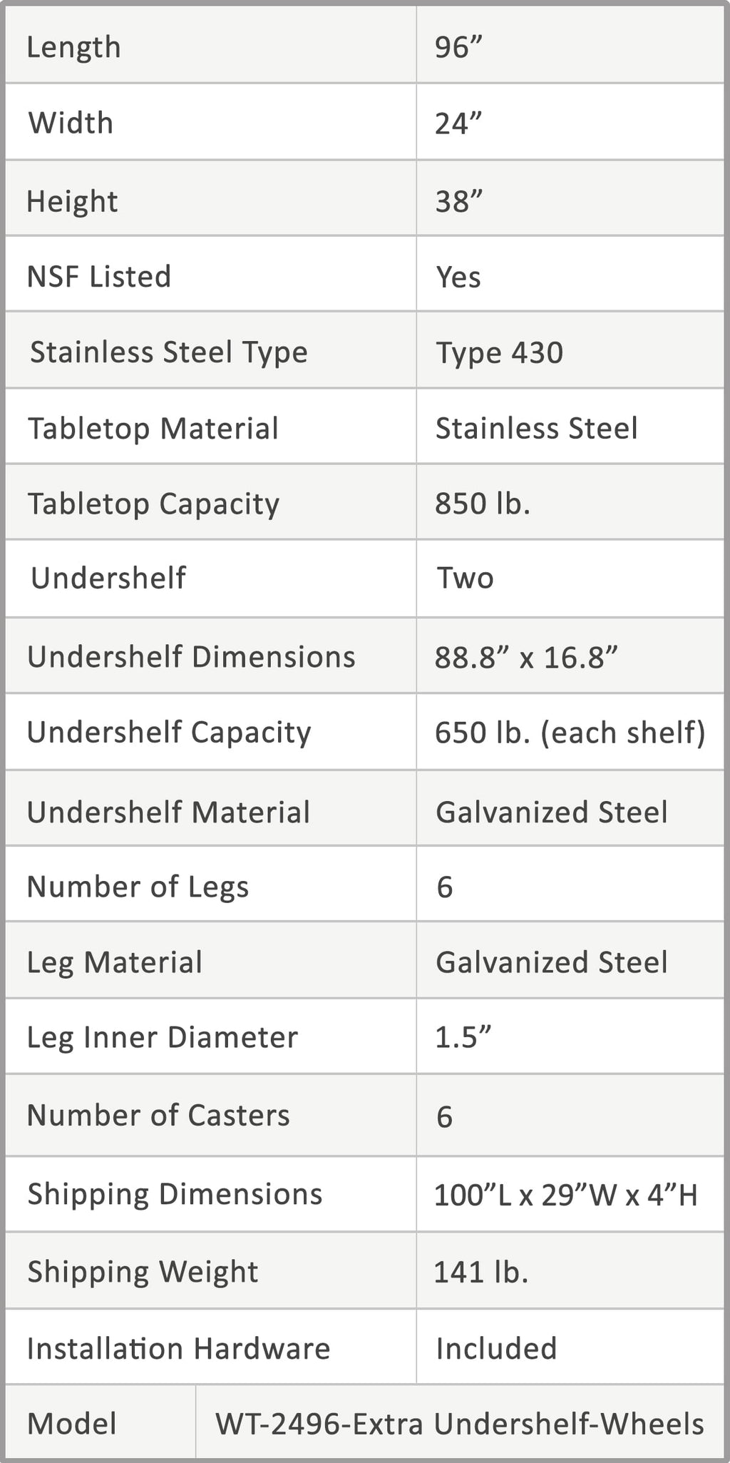AmGood 60 Long x 30 Deep Stainless Steel Work Table with 2 Shelves and wheels | Commercial & Residential NSF Utility Table | Metal Food Prep Station