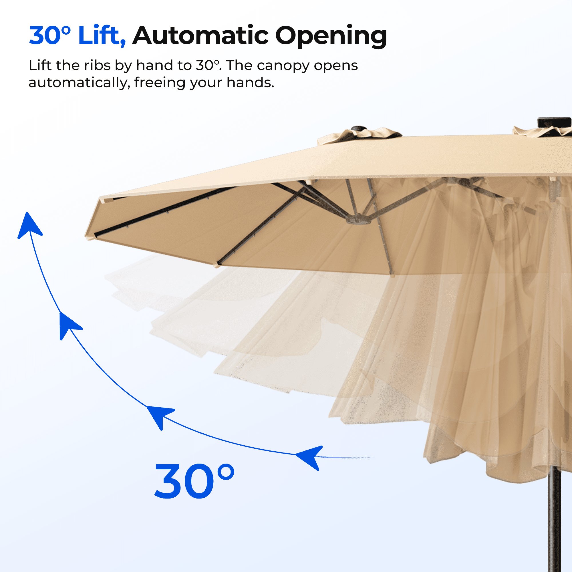 15ft Smart Electric Patio Umbrella, Large Double Sided Rectangular Outdoor Patio Umbrella with Light and Base for Lawn, Garden, Backyard,Beige